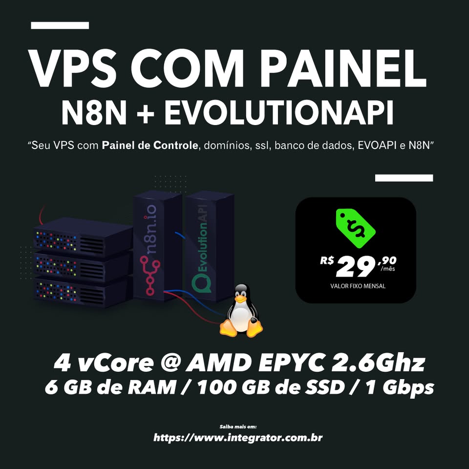Integrator Host do Brasil Facebook ad: Pare de fazer no manual.