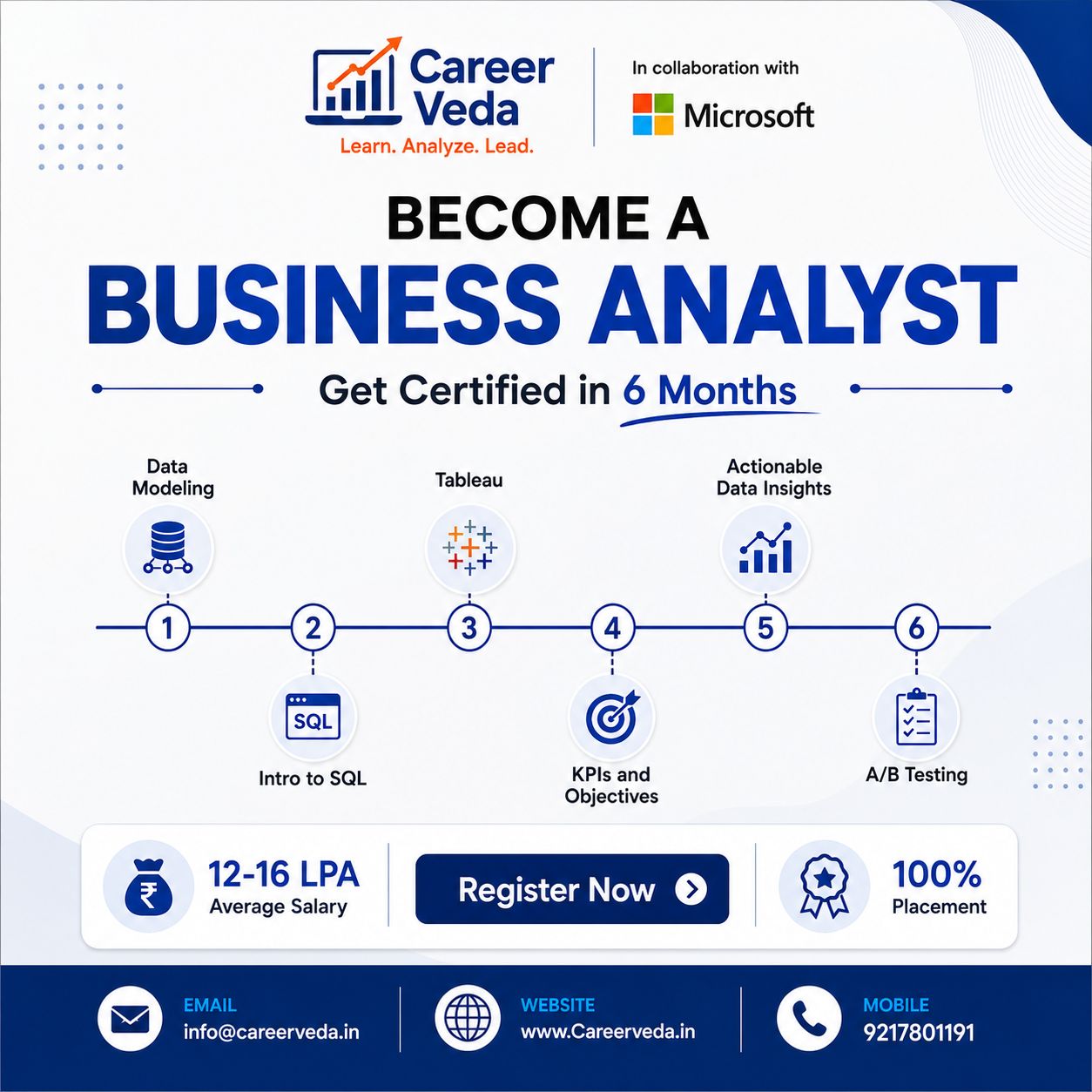 CareerVeda Facebook ad: Become a Certified Business Analyst in 6 Months | In…