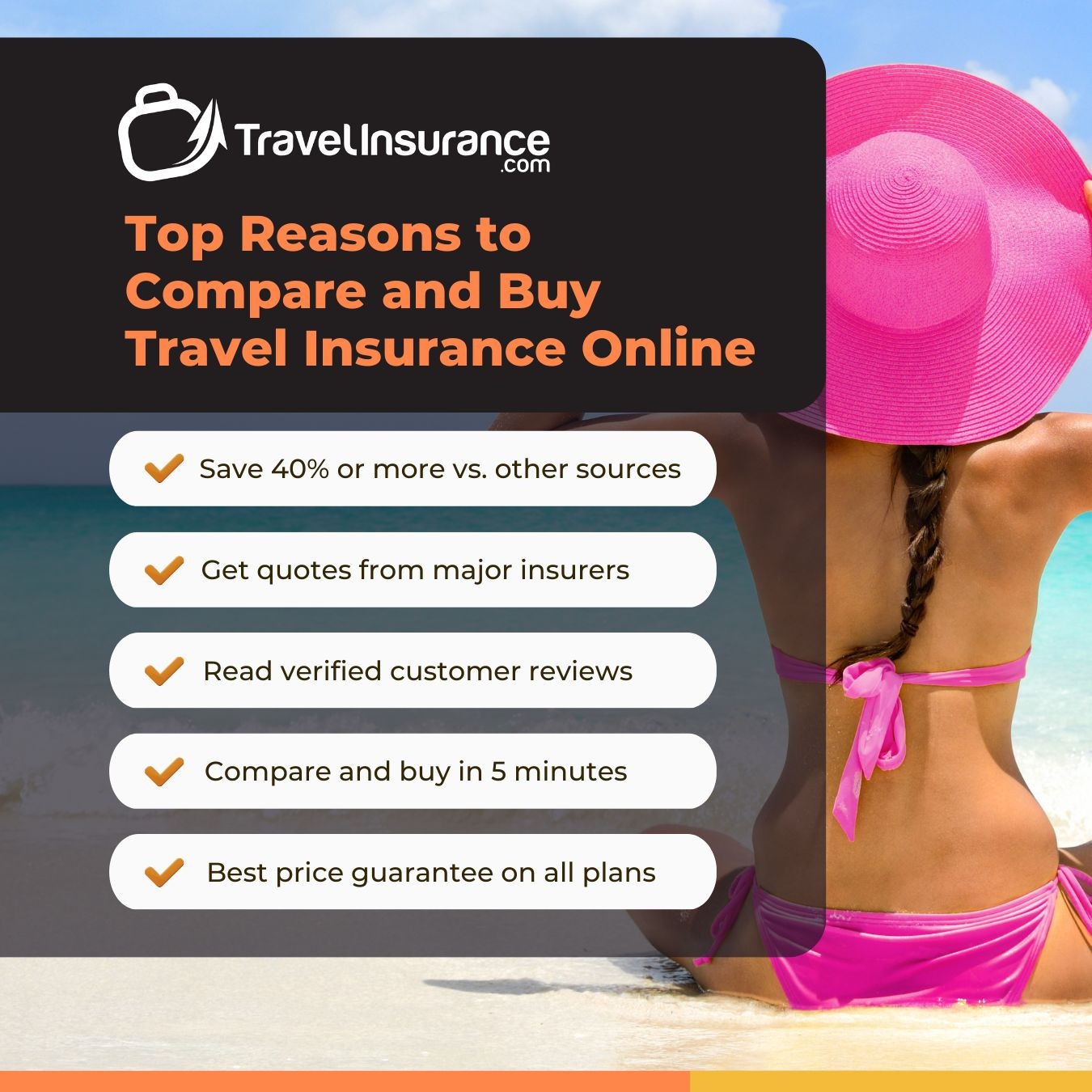 TravelInsurance.com Facebook ad