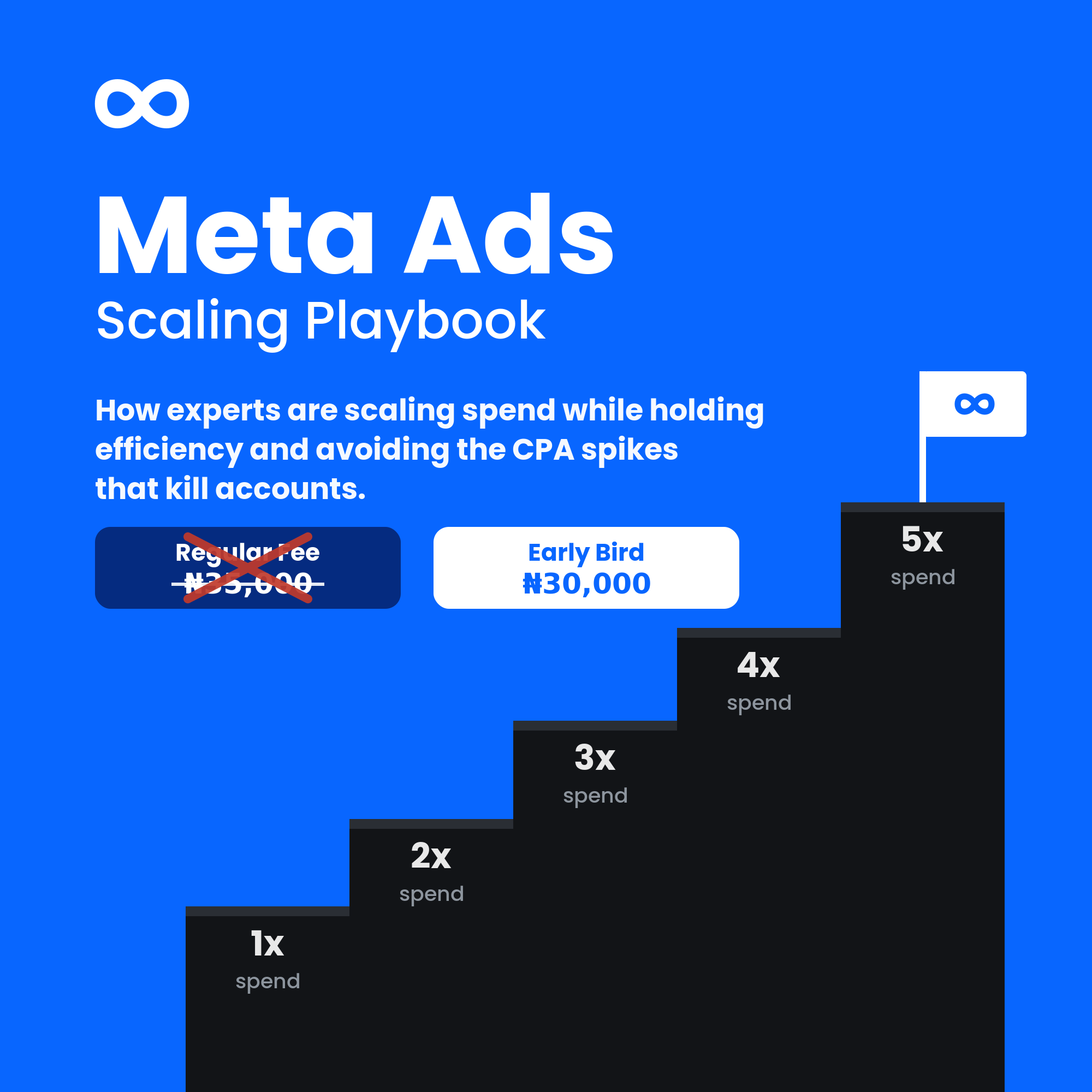 Akpan Thankgod Facebook ad: Turn Winning Ads Into Predictable Growth Scale Profitably…