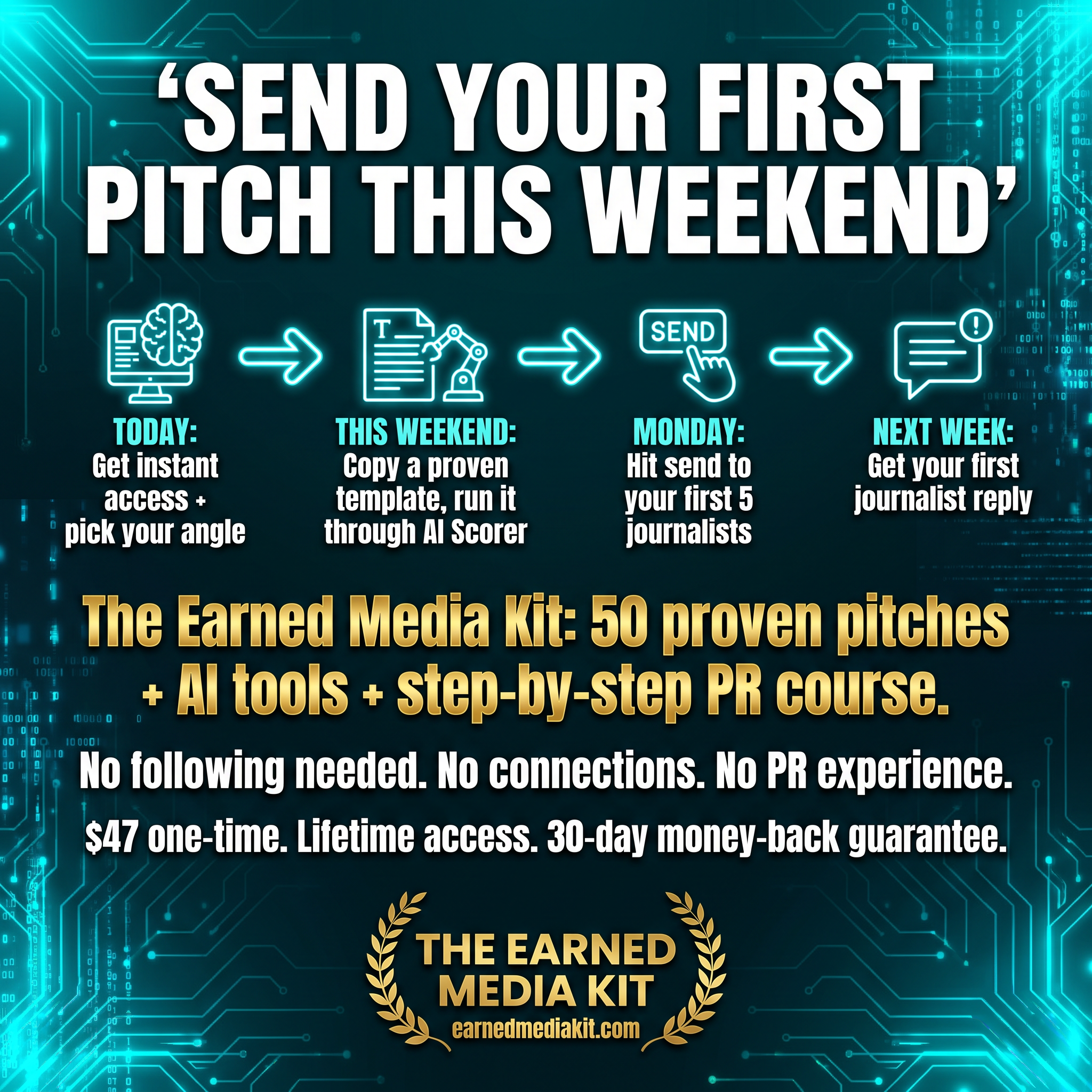 PressPitch AI Facebook ad: The $47 Blueprint Behind 200+ Press Features