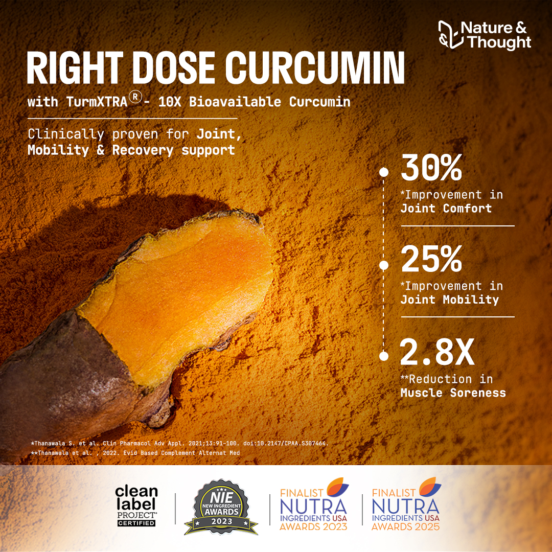 Nature & Thought Facebook ad: Curcumin Your Body Can Absorb
