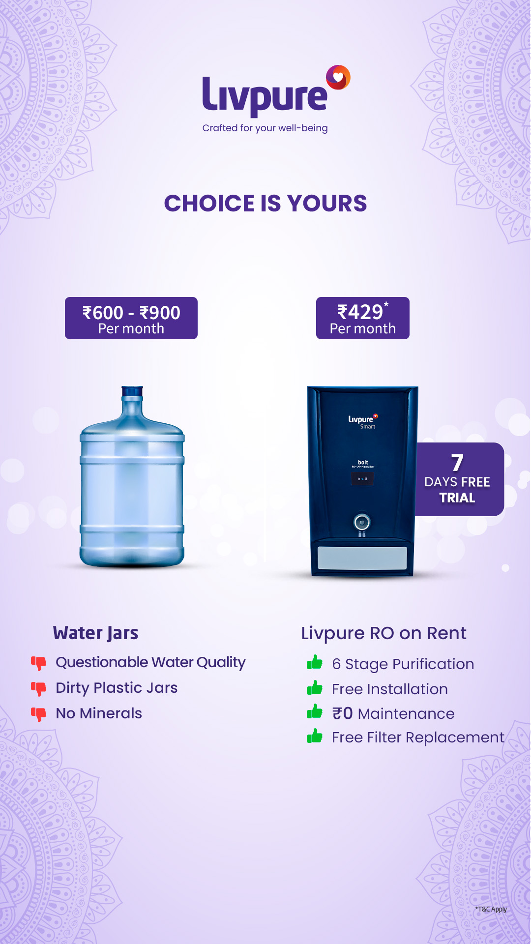 Livpure India Facebook ad