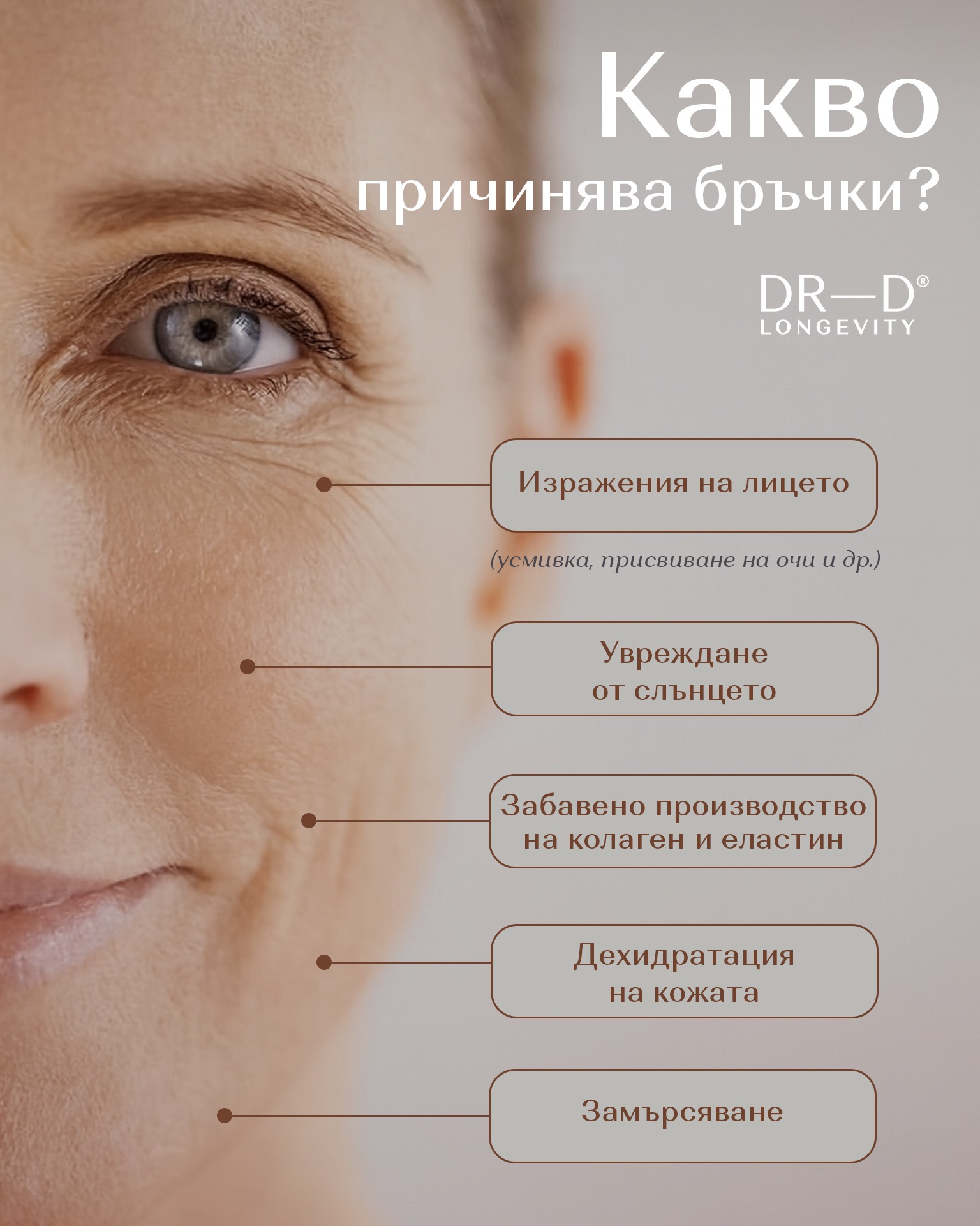 Biohack Science Facebook ad