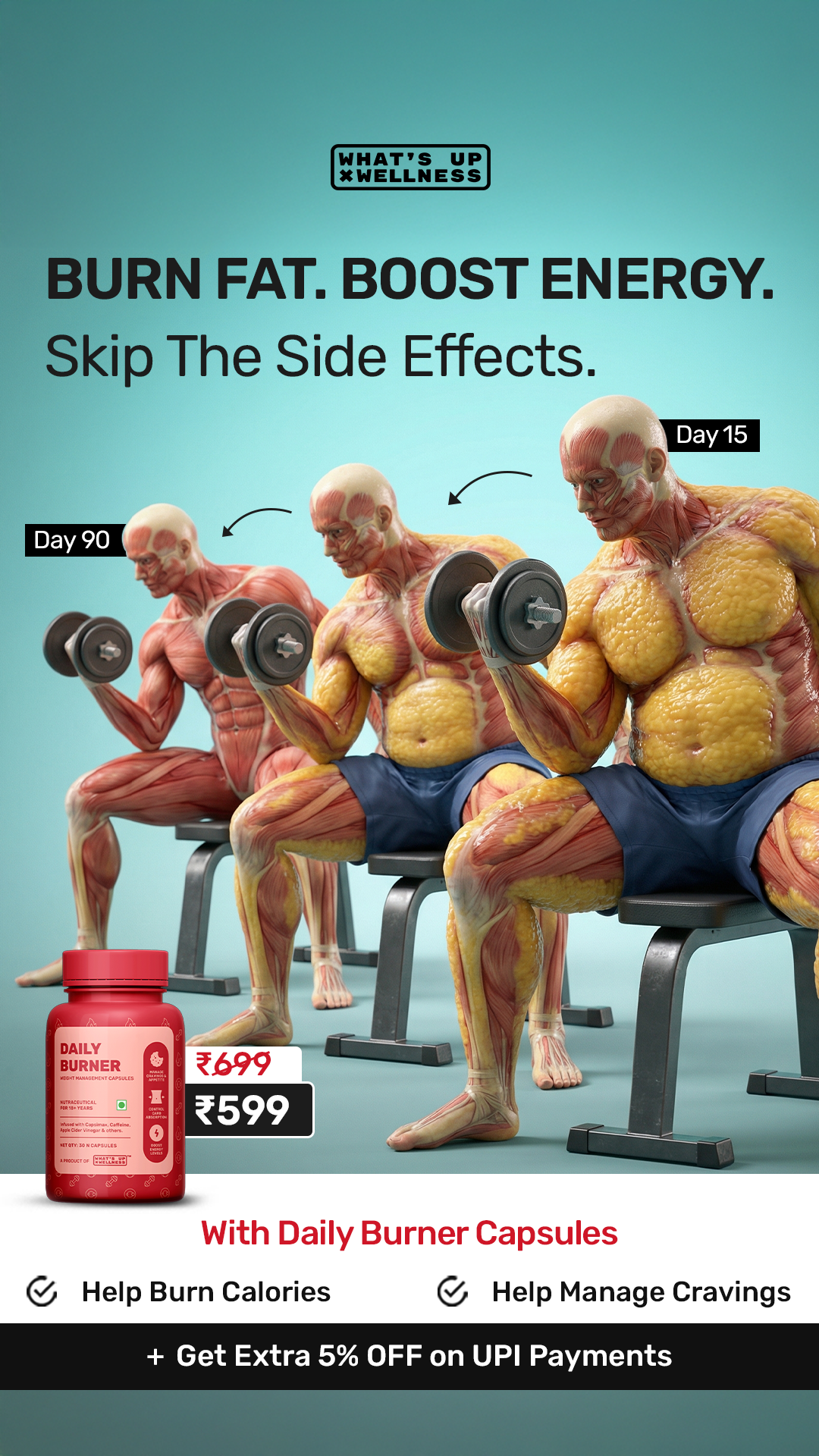 Daily Burner by What's Up Wellness Facebook ad from Dec 16, 2025