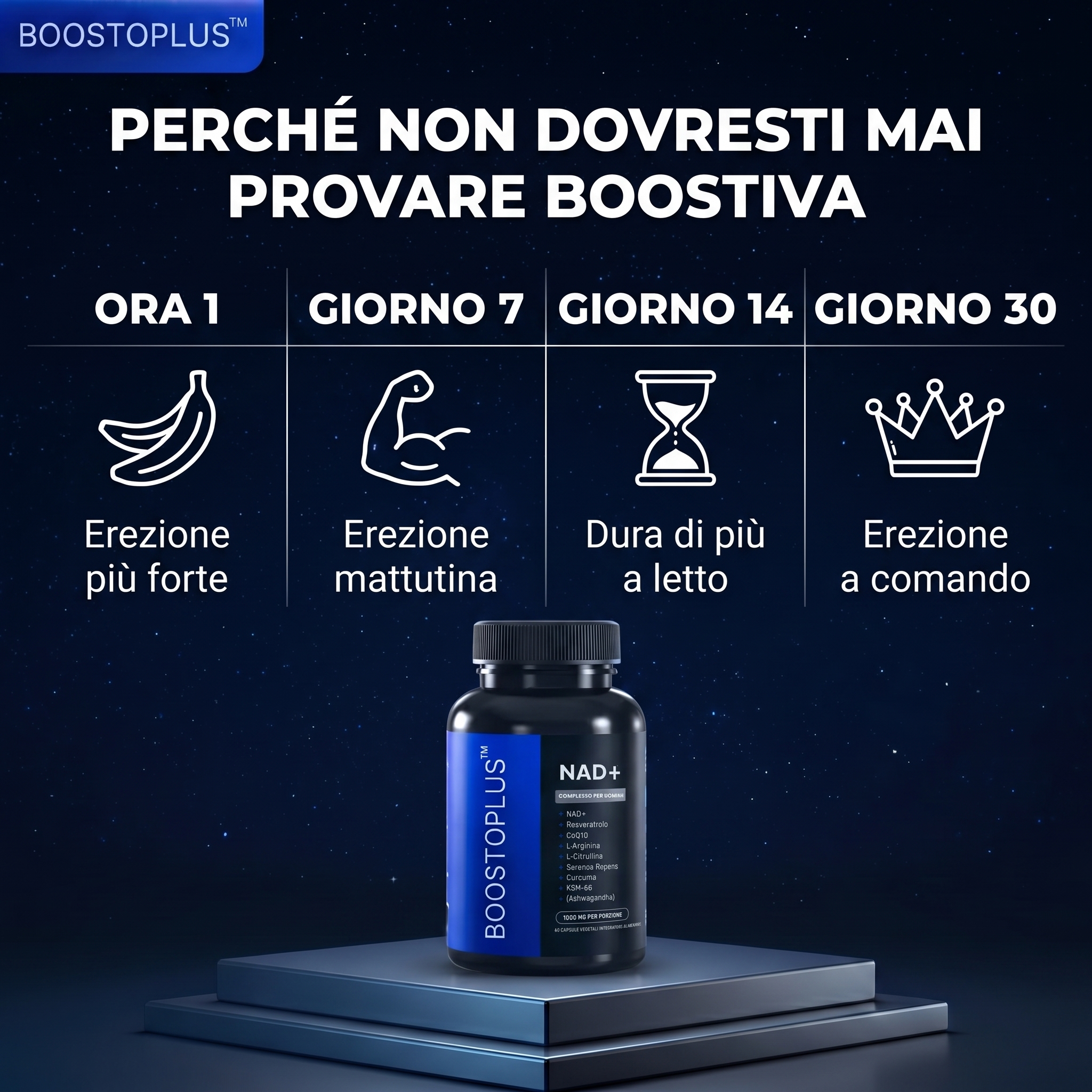 Dott.ssa Laura Benedetti Facebook ad: Sentiti più giovane, più forte e di nuovo te stesso…
