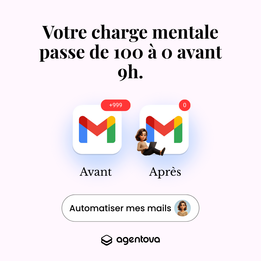 Agentova.ai Facebook ad