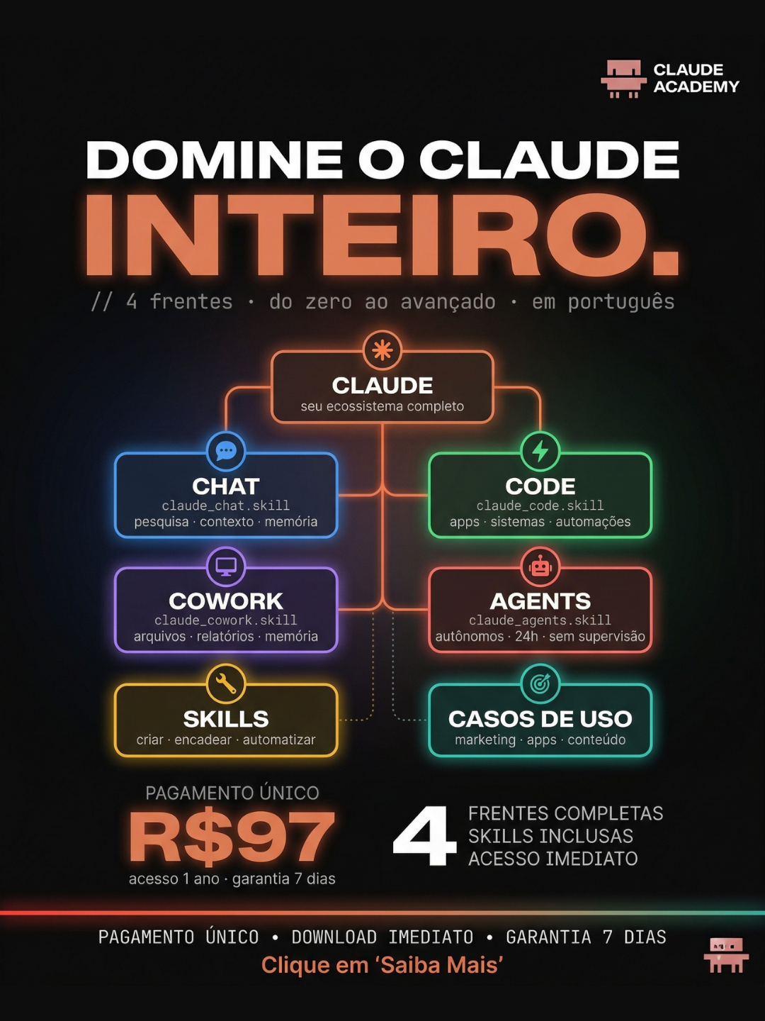 Avora AI Facebook ad