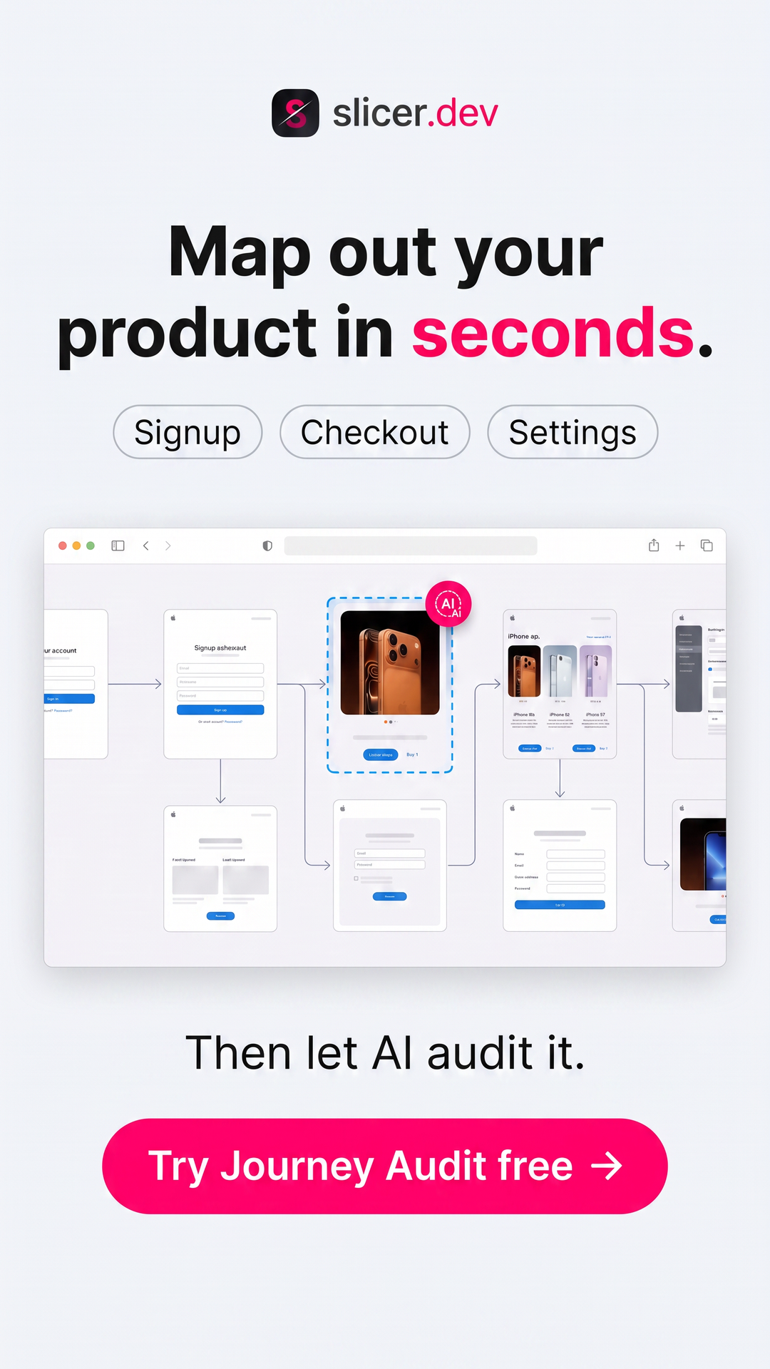 Slicer.dev Facebook ad
