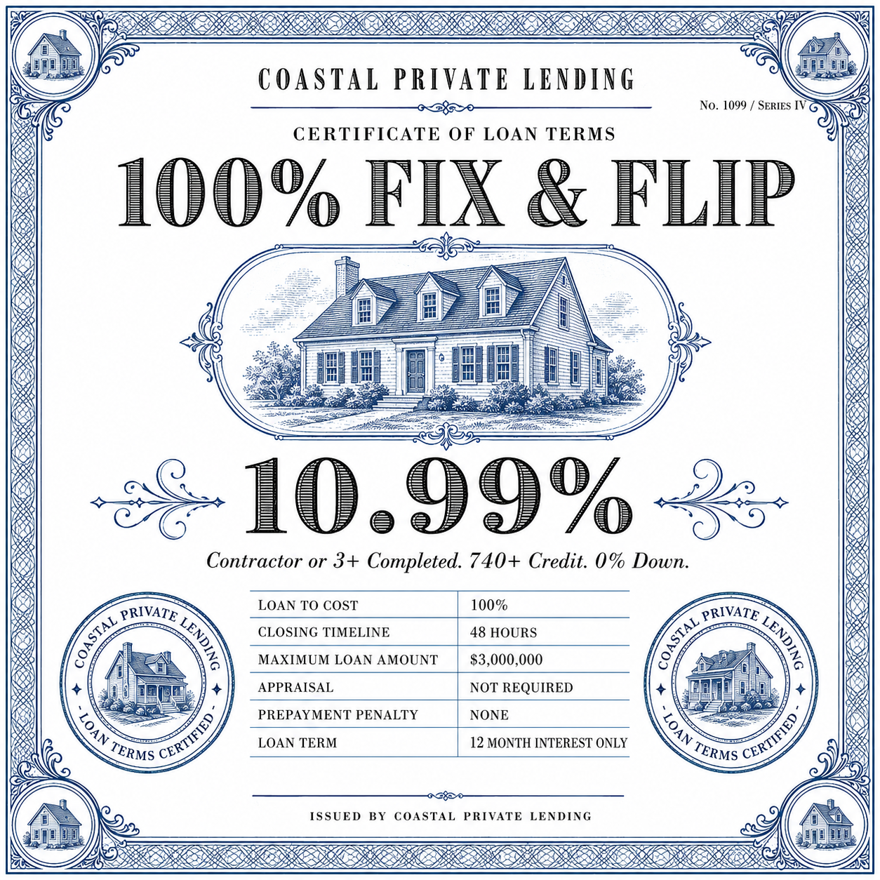 Coastal Private Lending Facebook ad from Aug 23, 2026