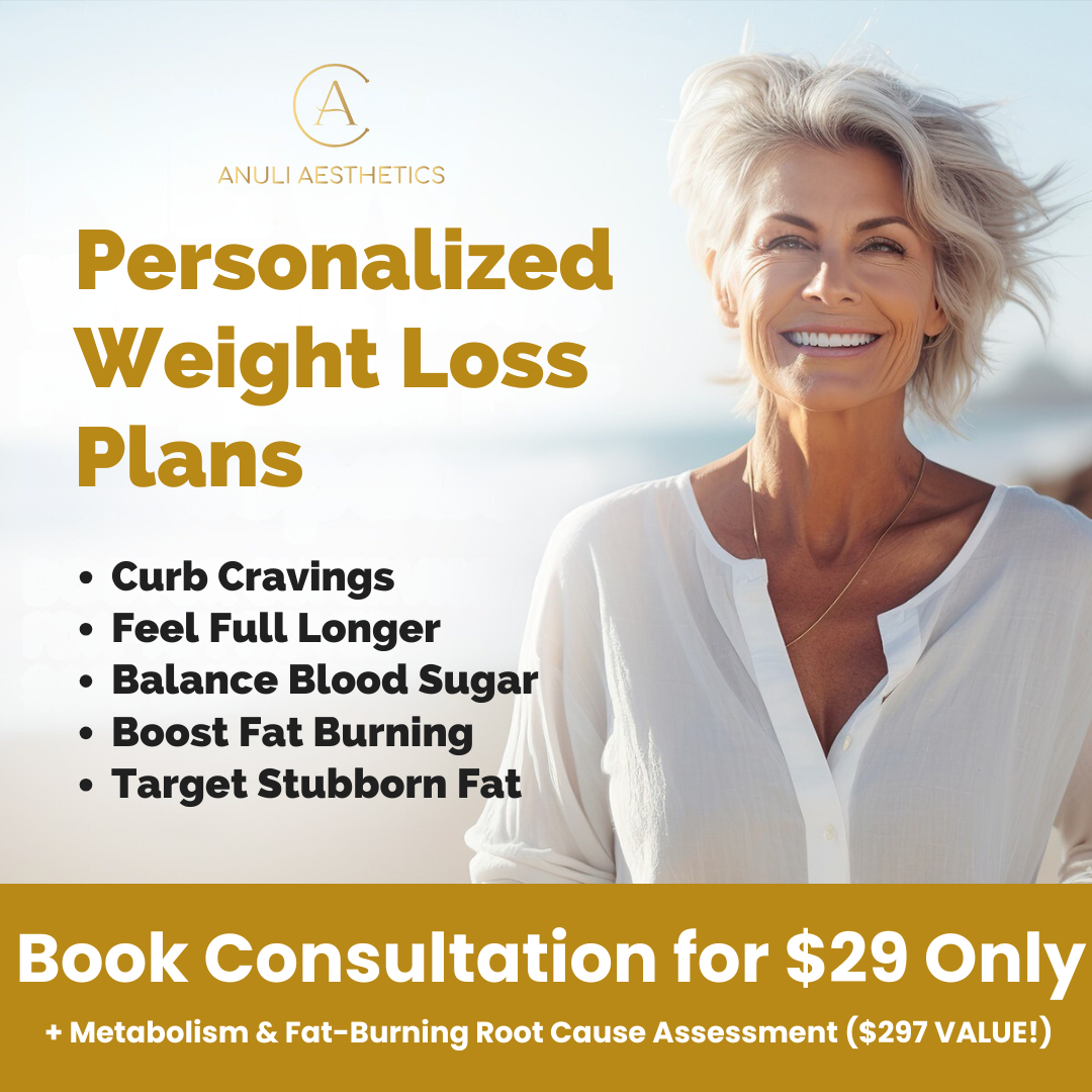 Anuli Aesthetics & Weightloss Facebook ad: January Won’t Fix What You Don’t Understand