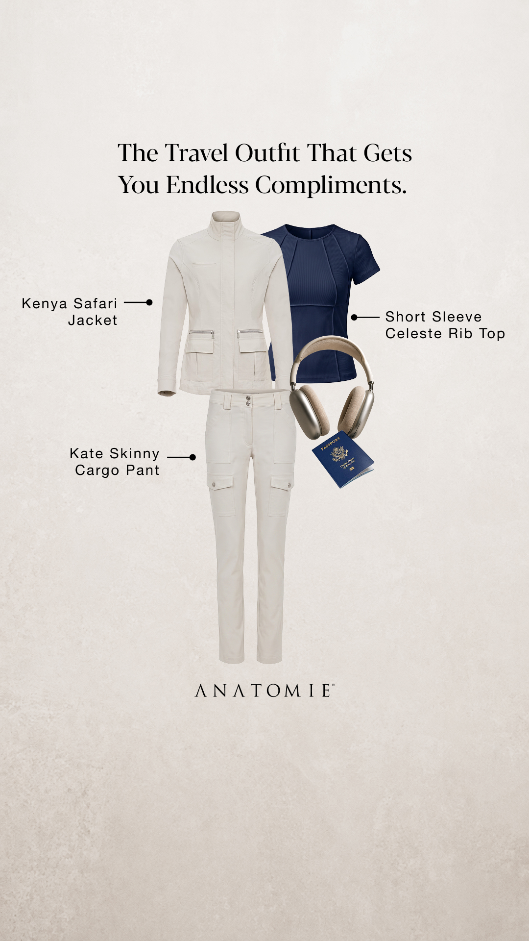 Anatomie Facebook ad