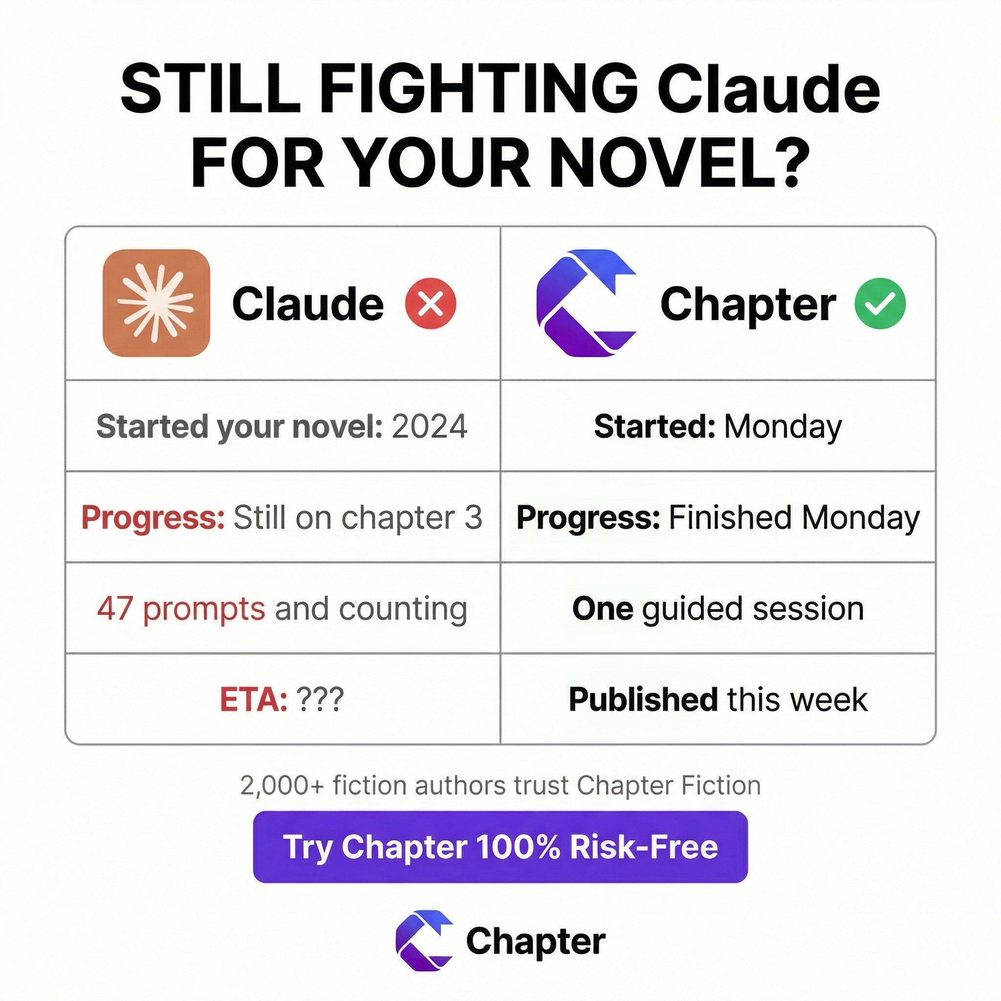 Chapter.pub Facebook ad