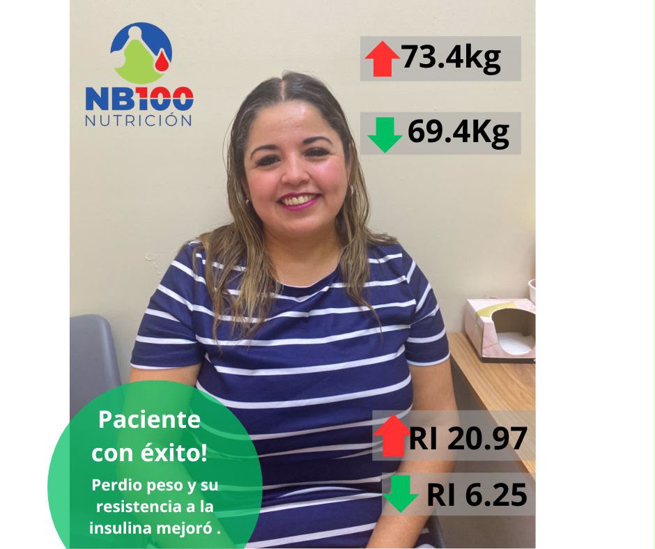 NB100 Nutricion Guadalupe Facebook ad: NB100 Nutricion Guadalupe agregó fotos al álbum: PACIENTES…