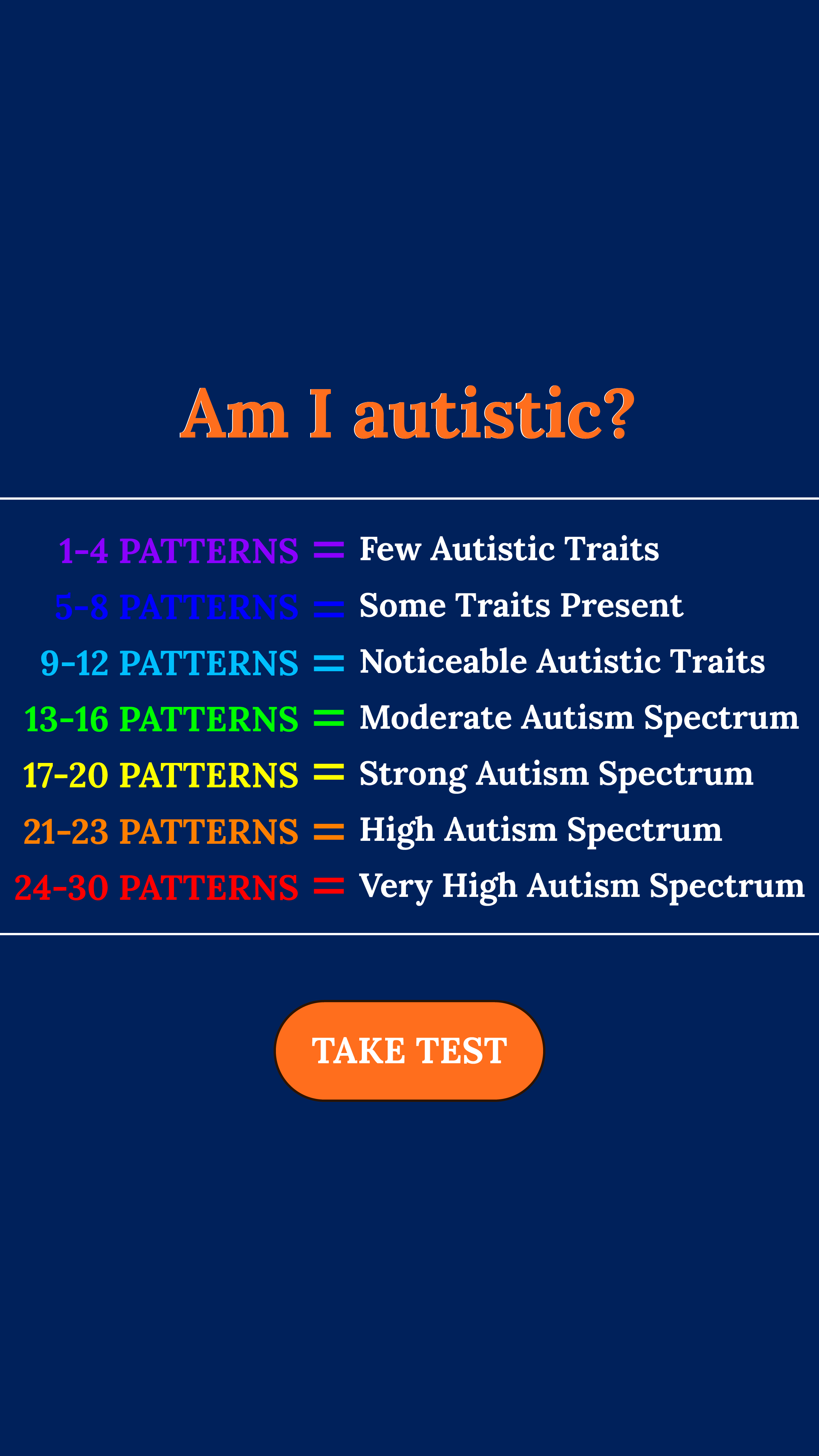 Personality Type Facebook ad