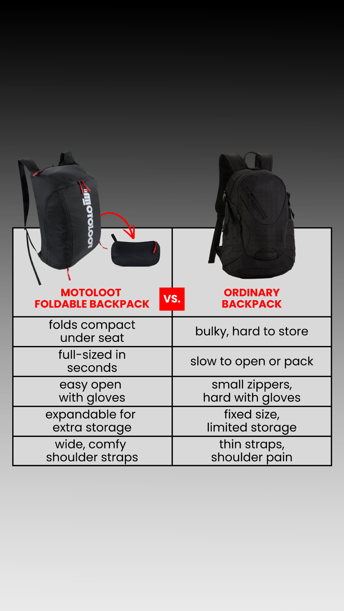 MotoLoot Facebook ad