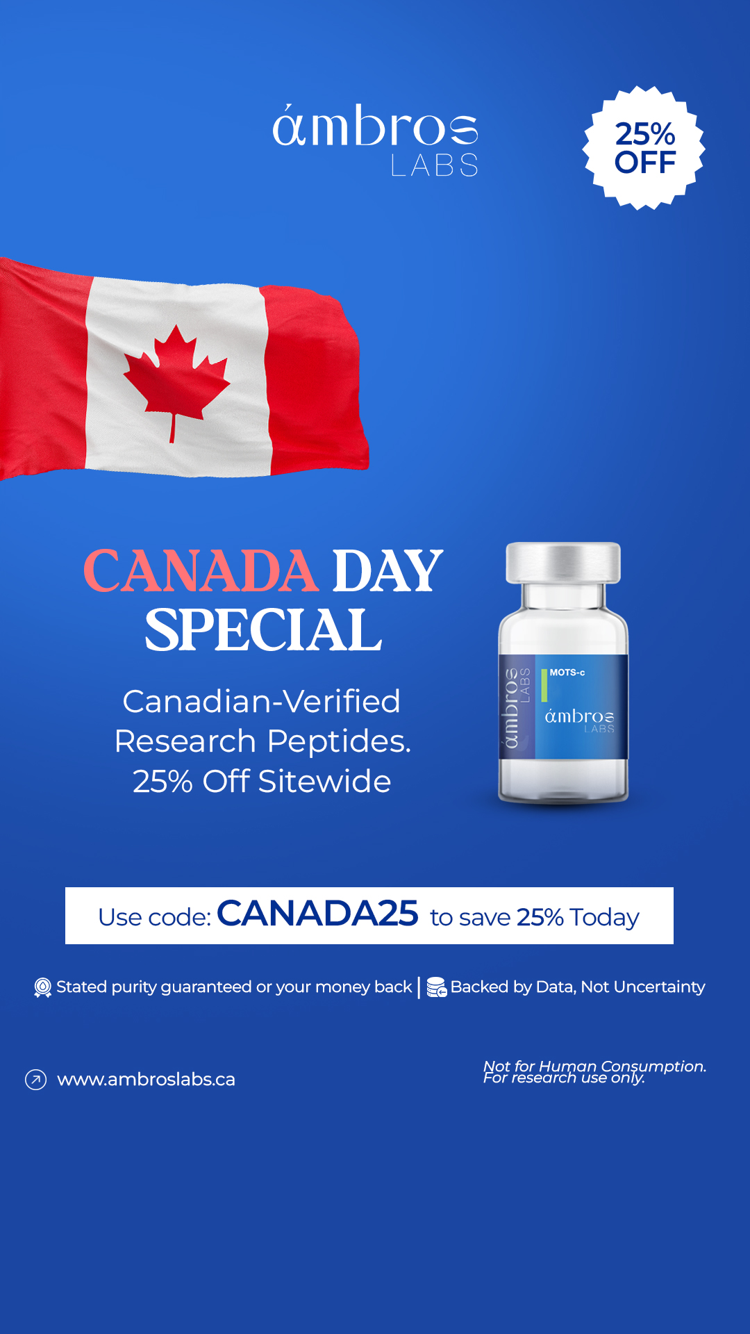 Ambros Labs Facebook ad from Jul 29, 2026
