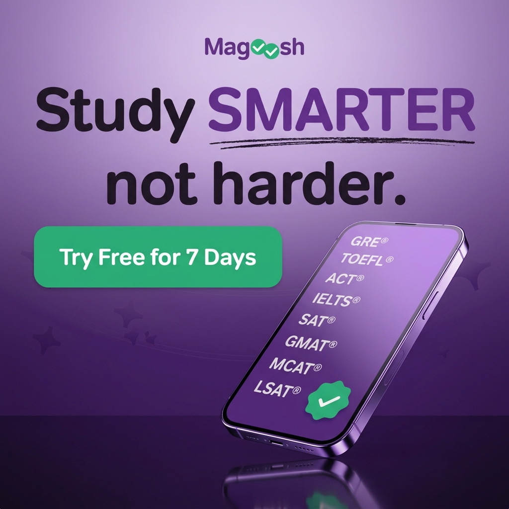 Magoosh Facebook ad: Affordable Test Prep. Big Results