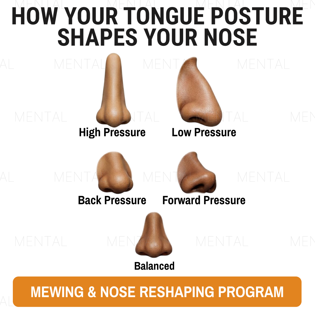 Mimika - Face Yoga Exercises Facebook ad