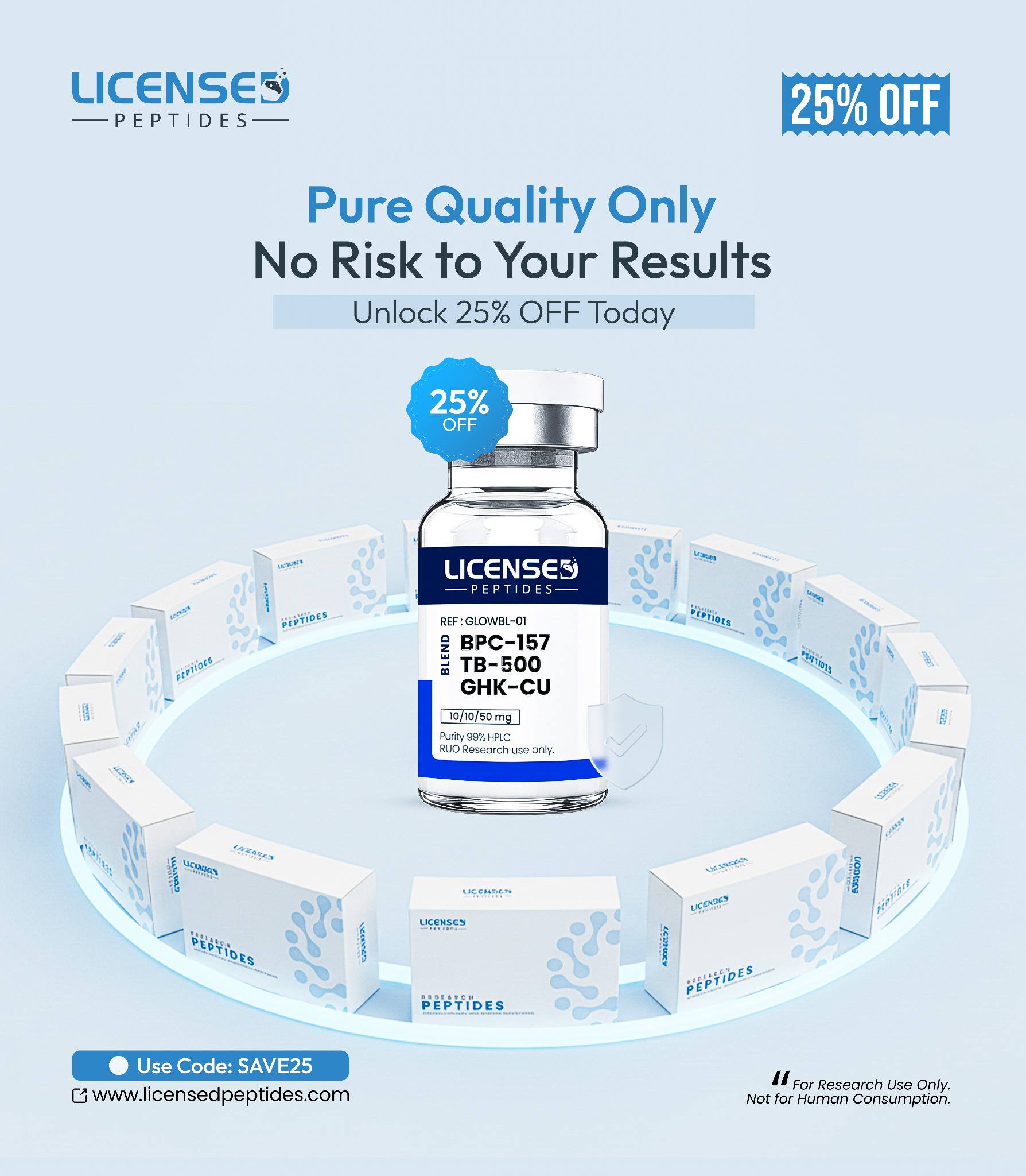 LicensedPeptides.com Facebook ad: 25% Off Sale Wont Last Long