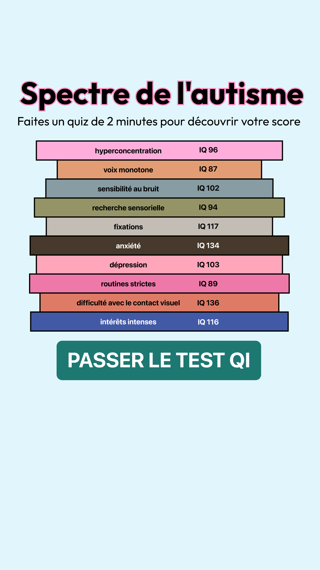 My IQ Facebook ad