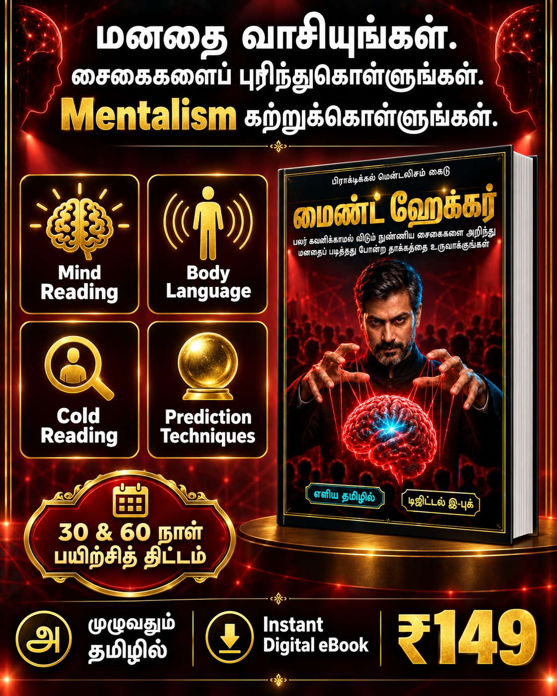 Digi Ebooks World Facebook ad: மக்களின் நுண்ணிய சைகைகளைப் படியுங்கள்