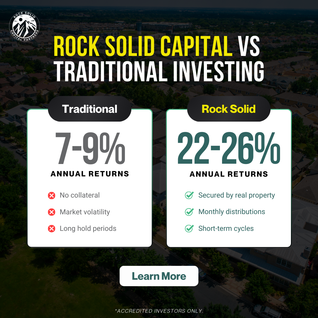 Rock Solid Capital Facebook ad