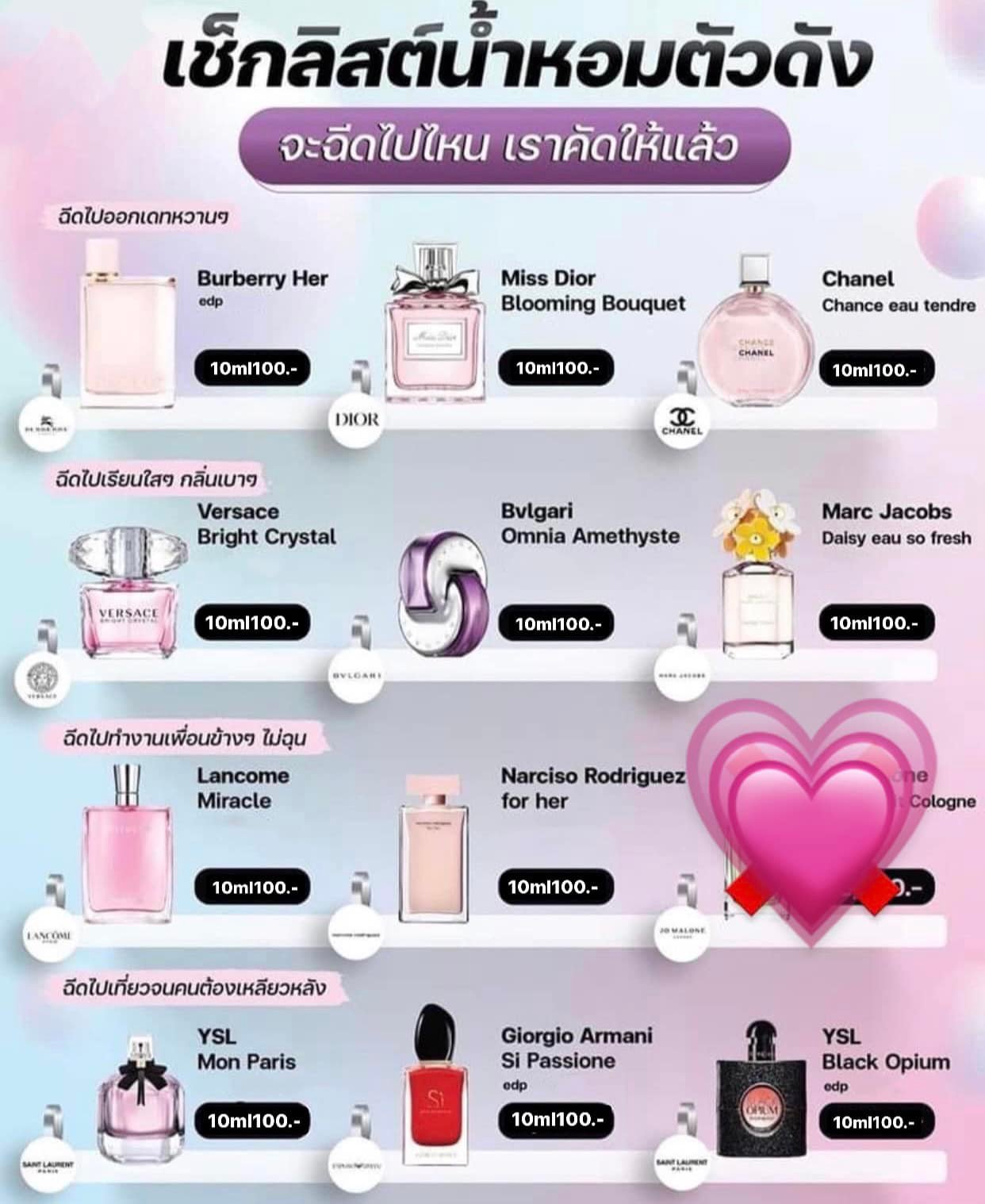 น้ำหอมแบรนด์แท้แบ่งขาย By หนูนา Facebook ad: รับประกันความหอมและติดทนนานค่ะ