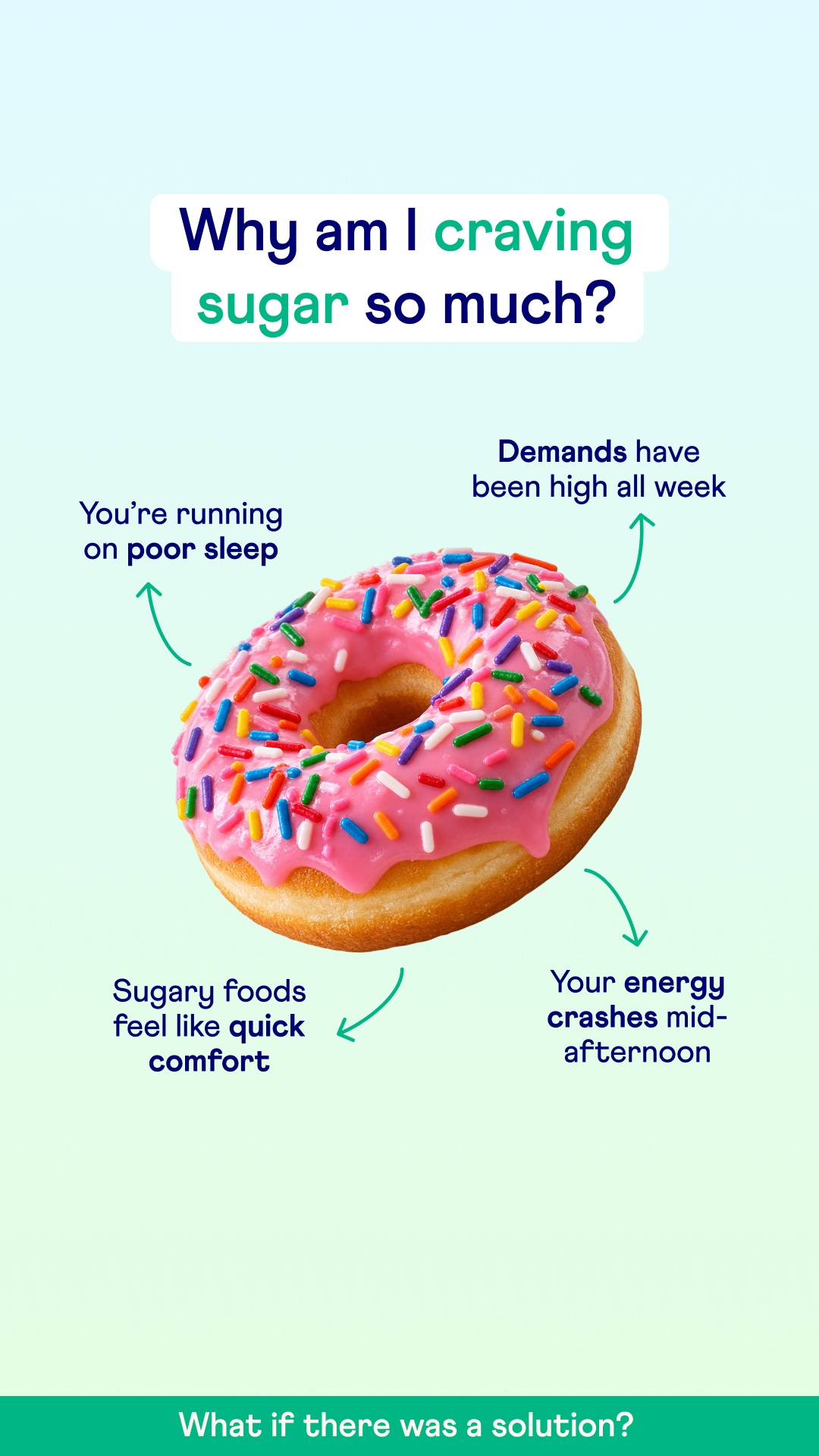 Your Heights Facebook ad: Feel like yourself again