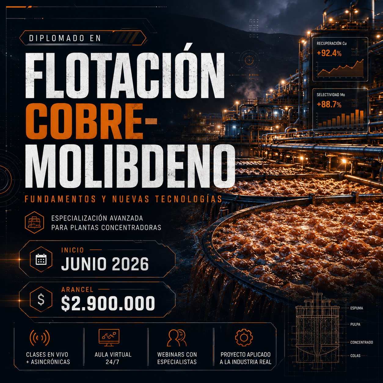 Relavenet Facebook ad: Postula Ahora
