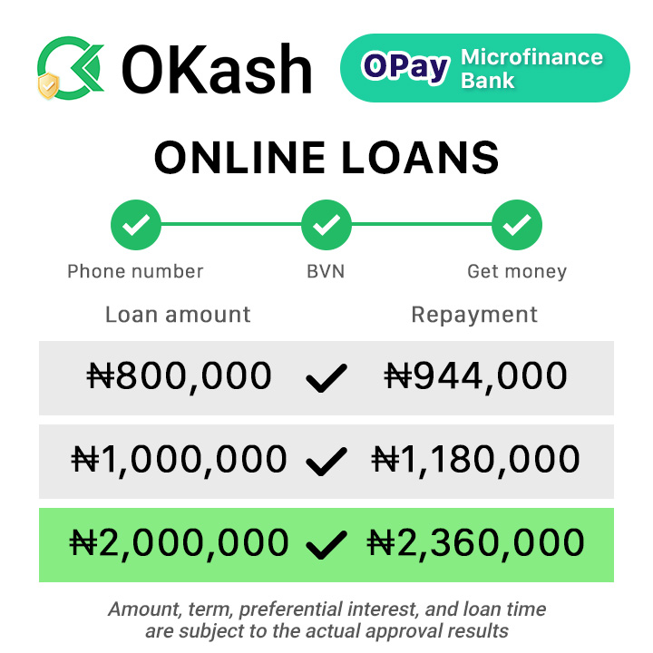 OKash Facebook ad