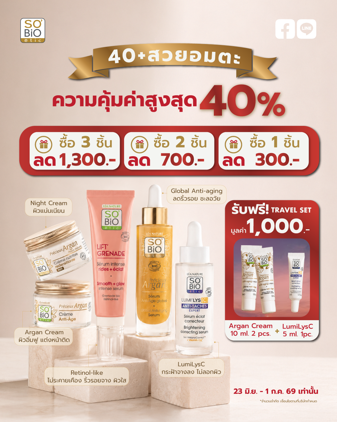 Chapter 35 Facebook ad