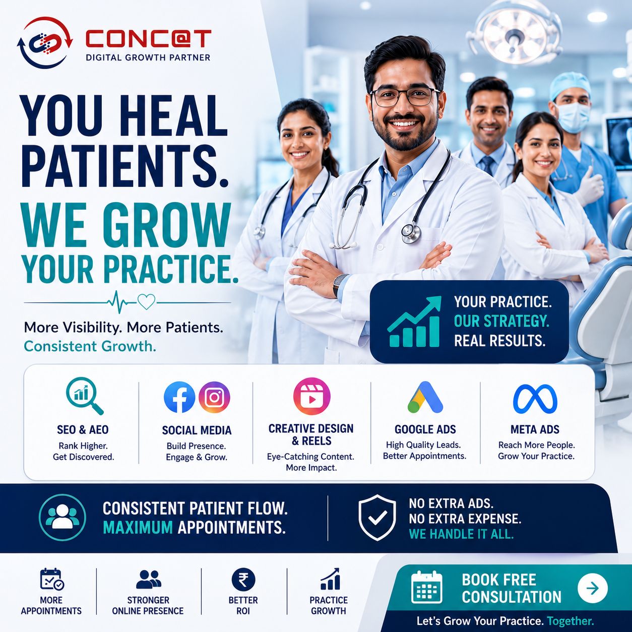 Concat Business Consulting Facebook ad: Grow Your Clinic With High-Quality Patient Leads