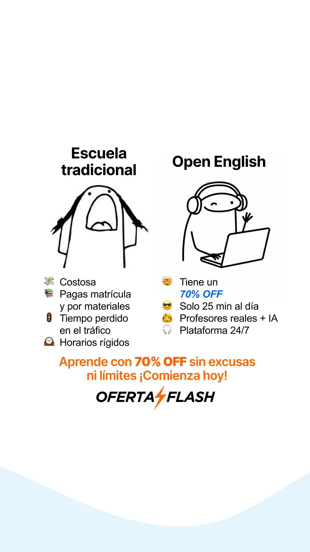 Open English Facebook ad: Aprende inglés con 70% OFF