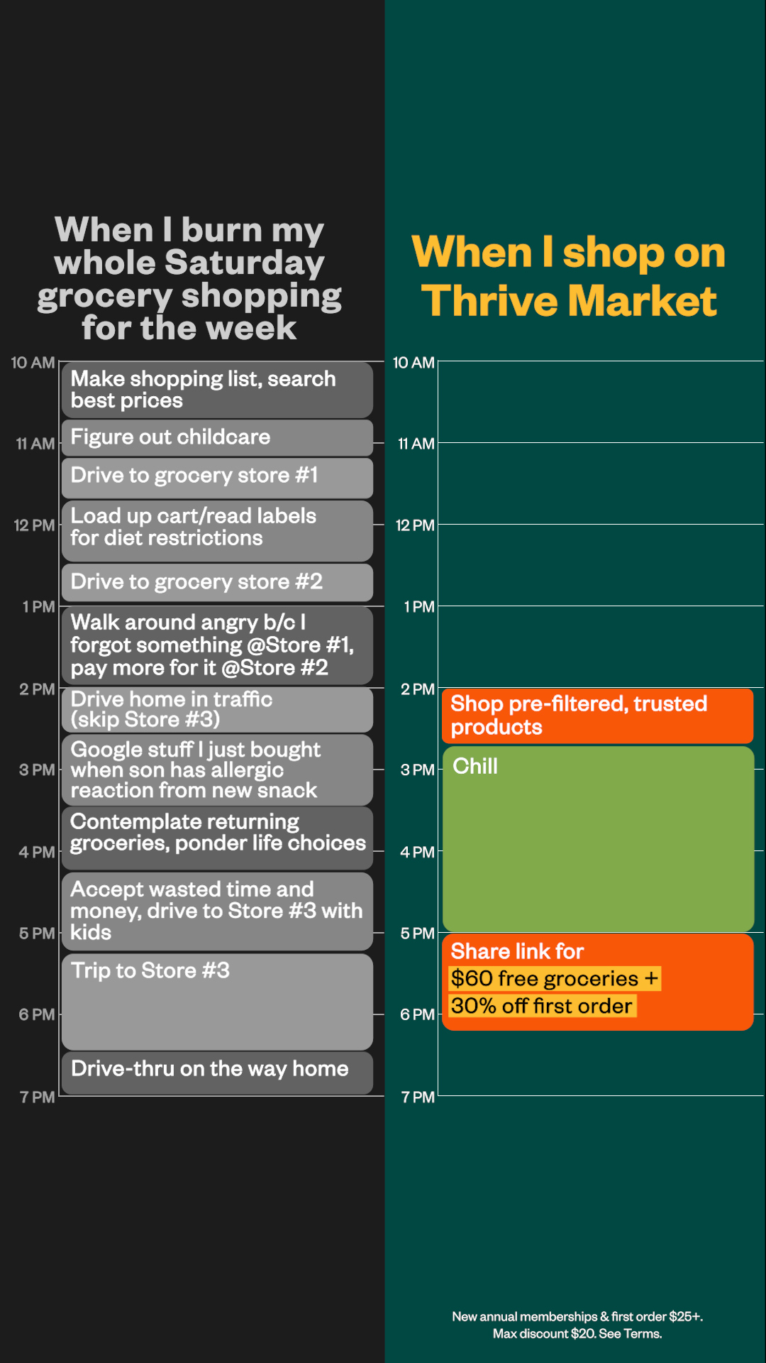 Thrive Market Facebook ad