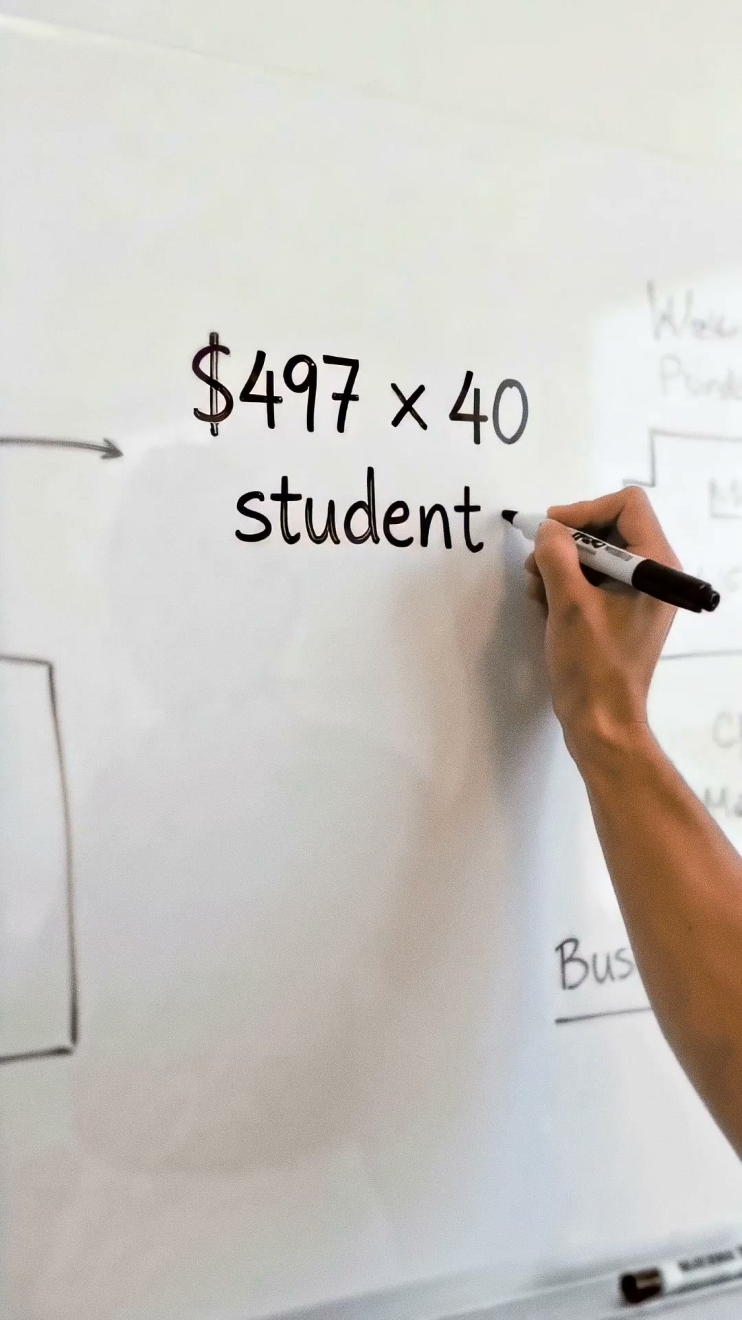 Kajabi Facebook ad: Do The Math On Your Idea