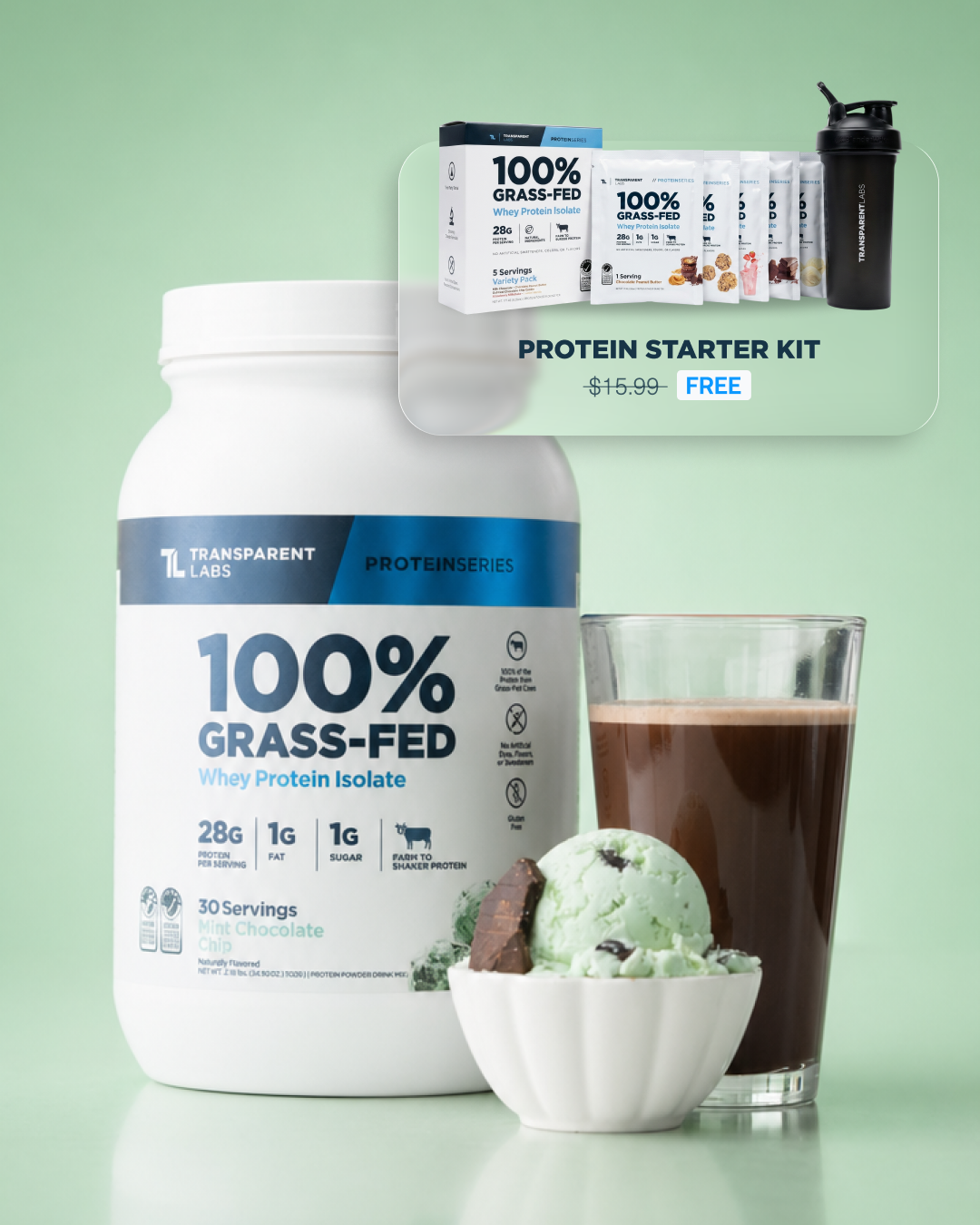 Transparent Labs Facebook ad