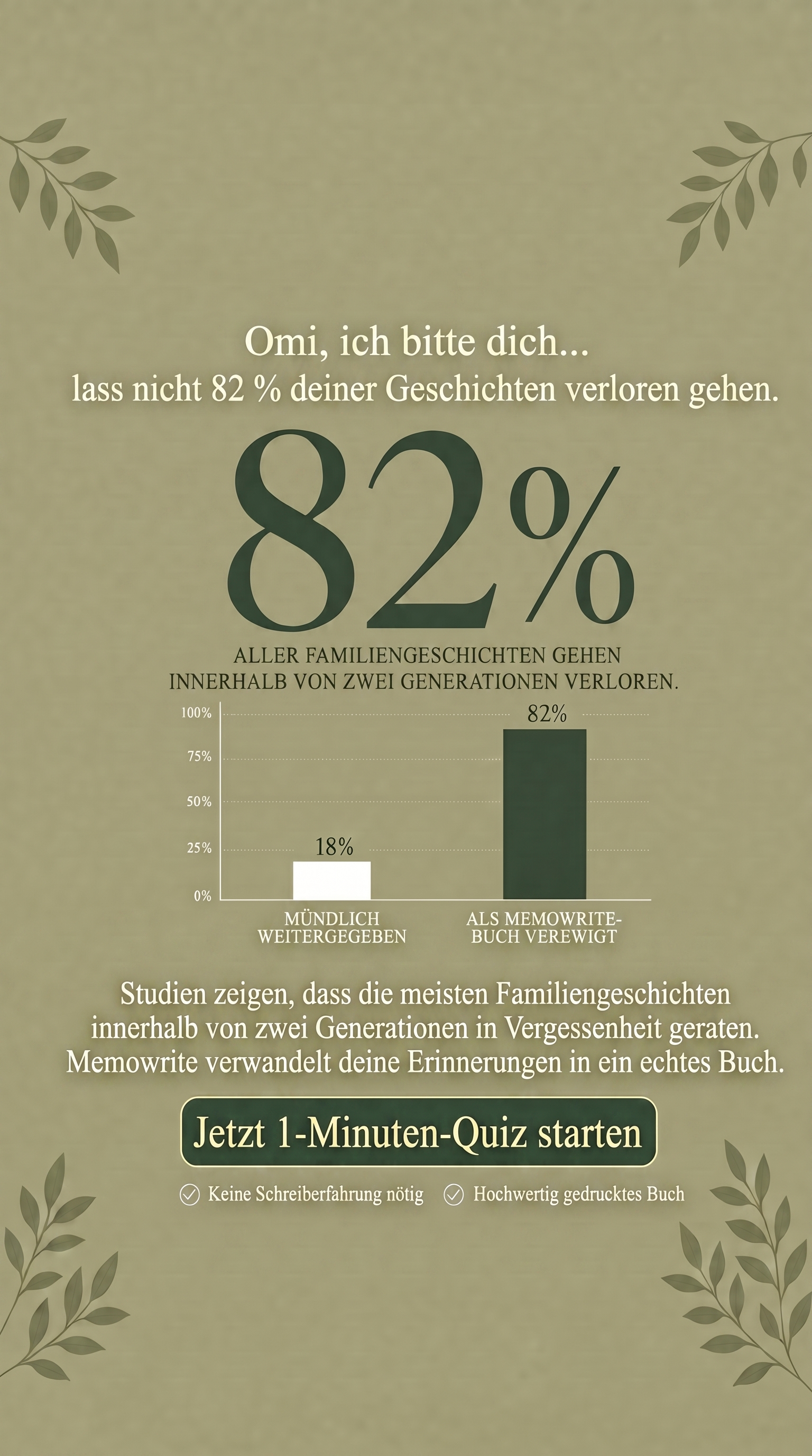 Memowrite Facebook ad