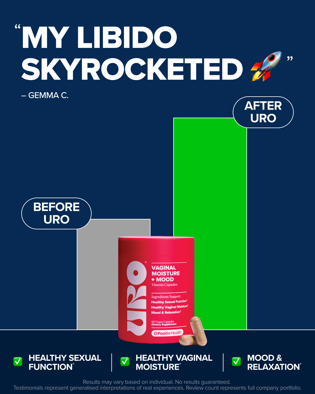 URO Facebook ad