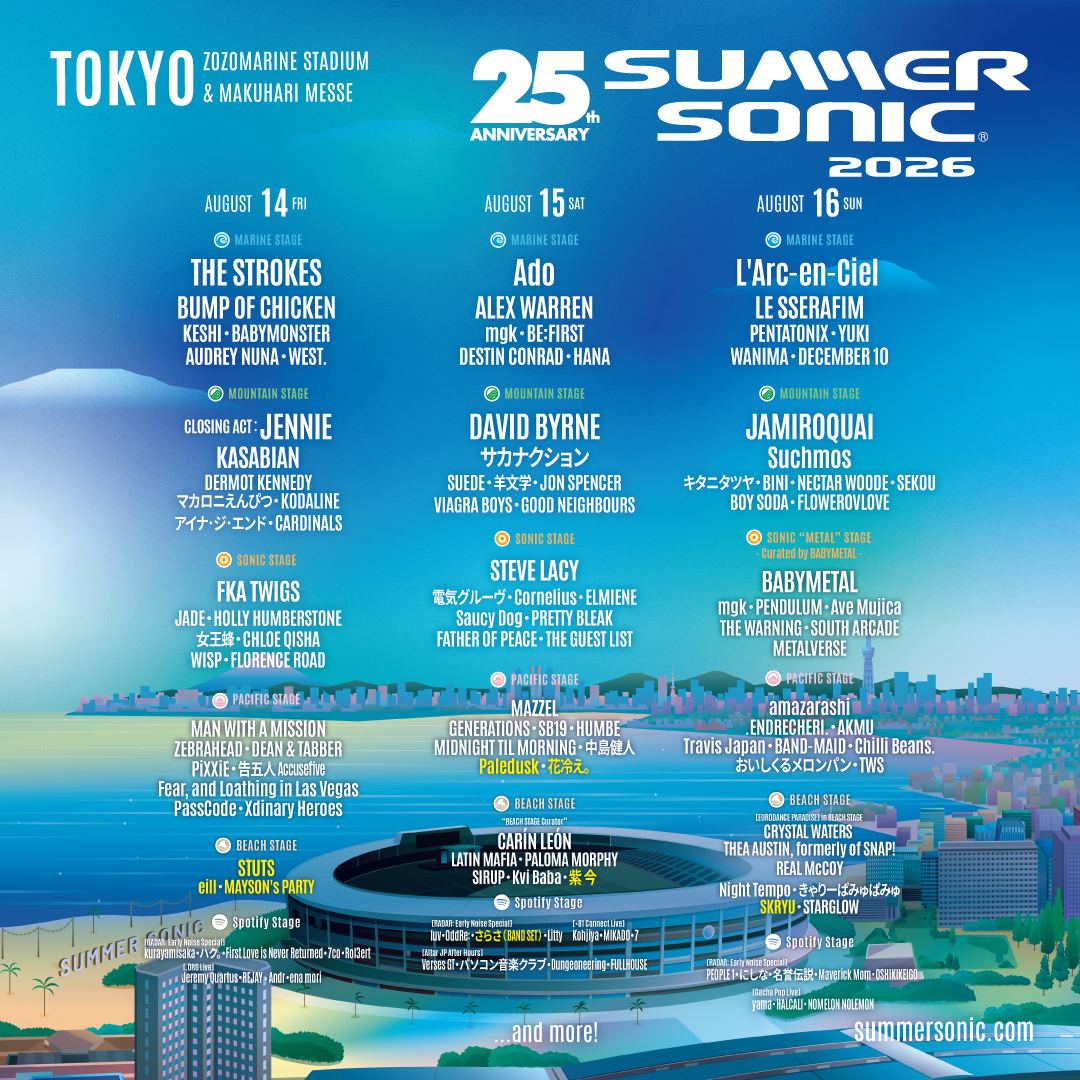 イープラス Facebook ad