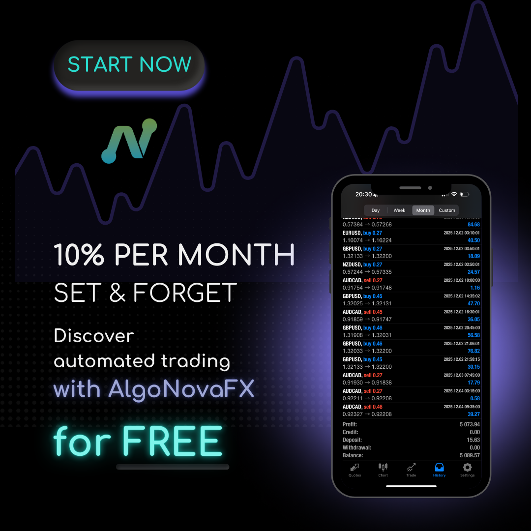 Algo Nova FX Facebook ad