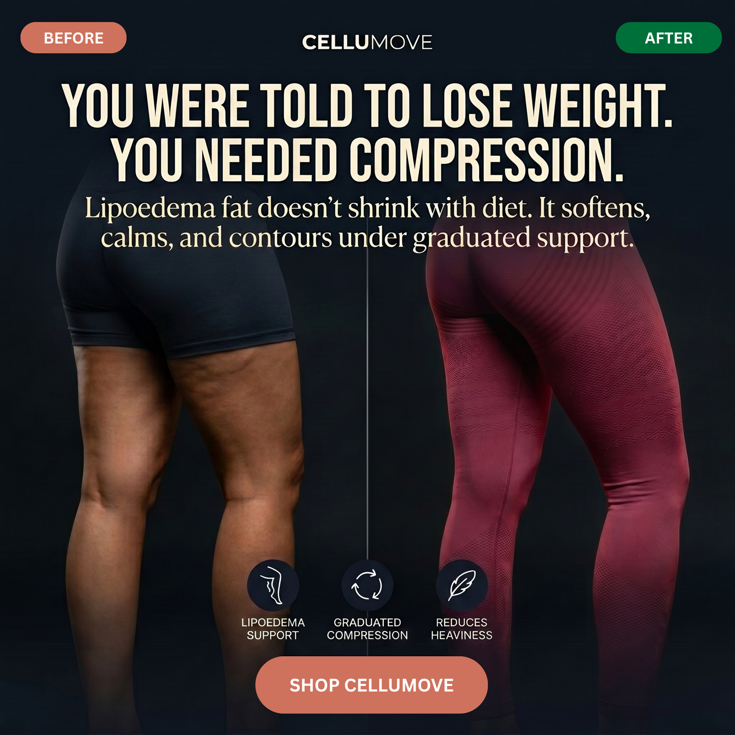 Cellumove UK Facebook ad