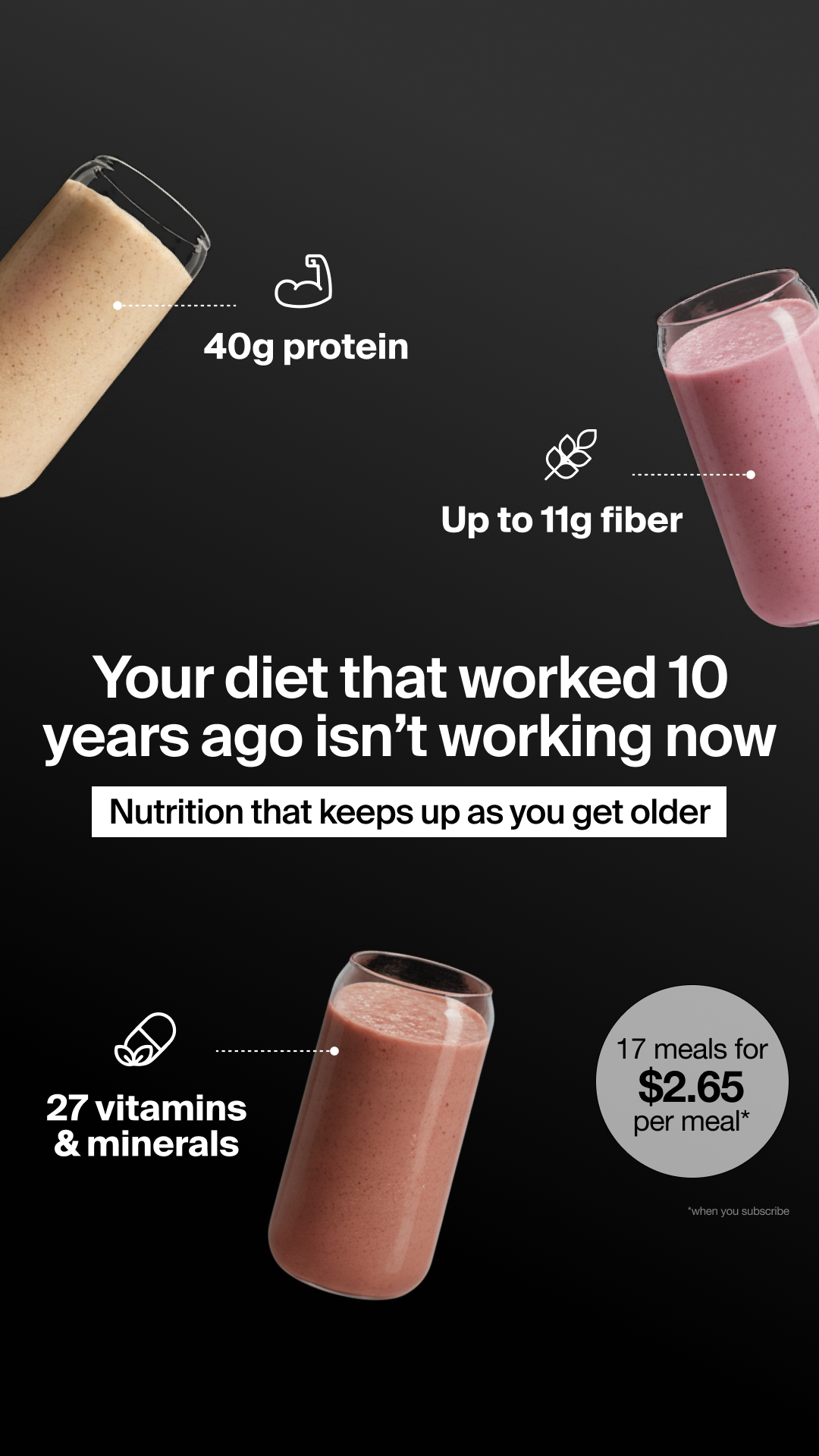 Huel Facebook ad