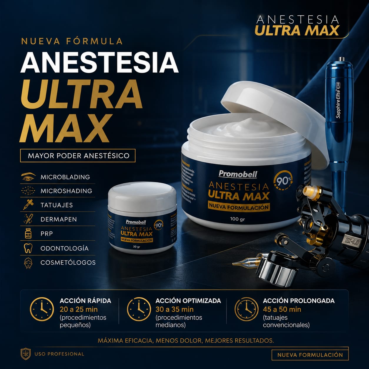 Anestesia Promobell Facebook ad: La nueva generación de anestesia tópica profesional ya…