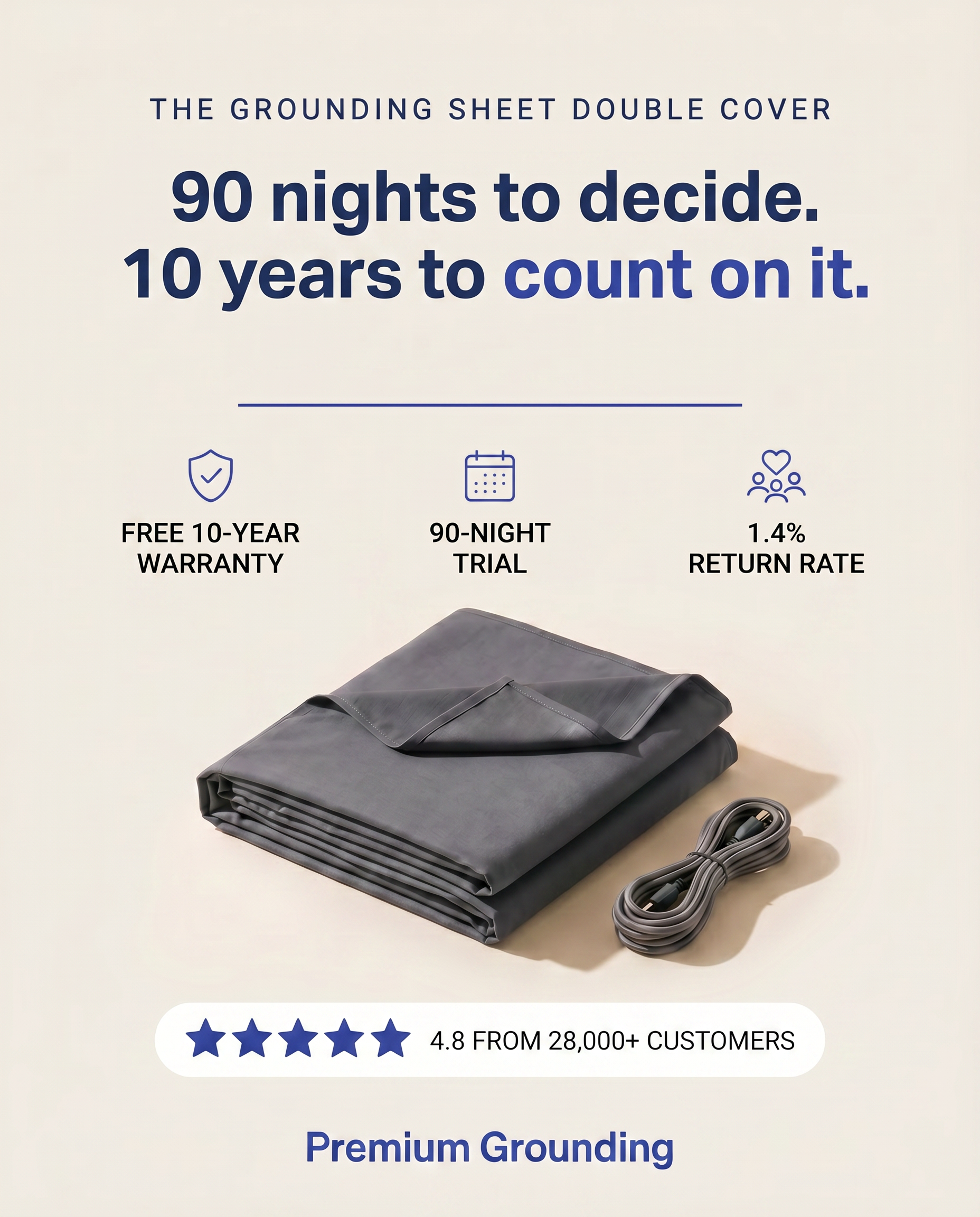 Premium Grounding  Facebook ad