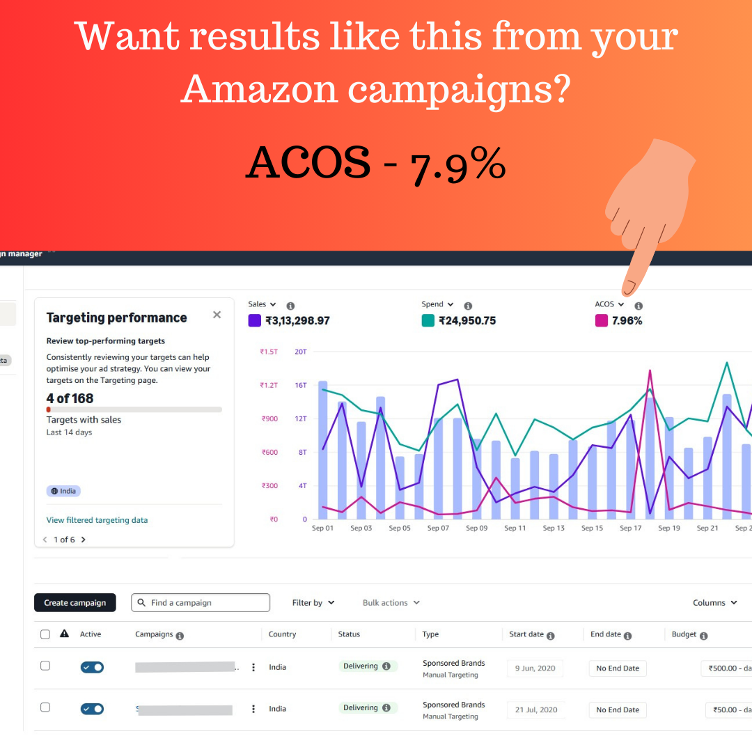 Viatrix Facebook ad