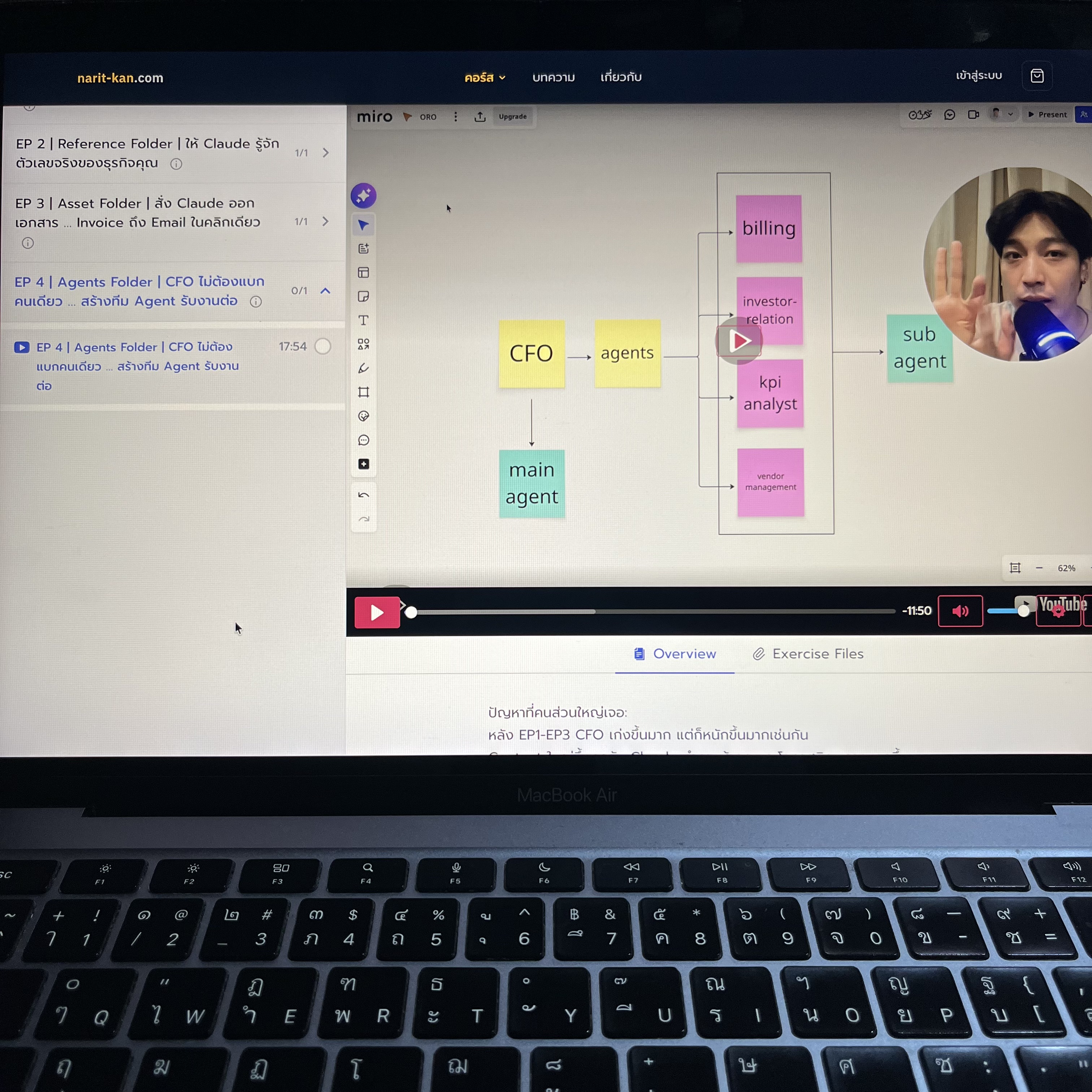 Narit Learning Facebook ad