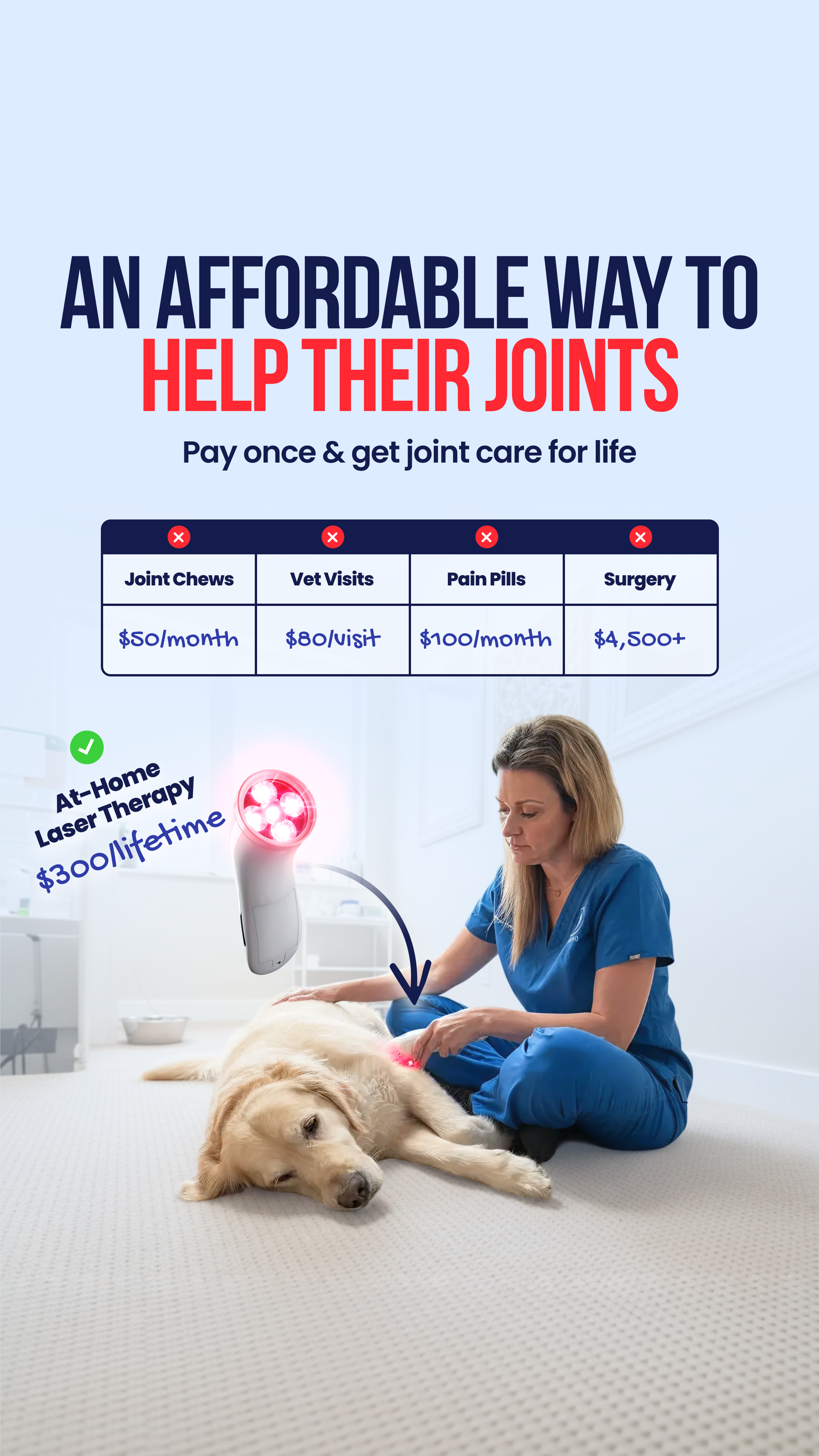 Helio Pet Facebook ad