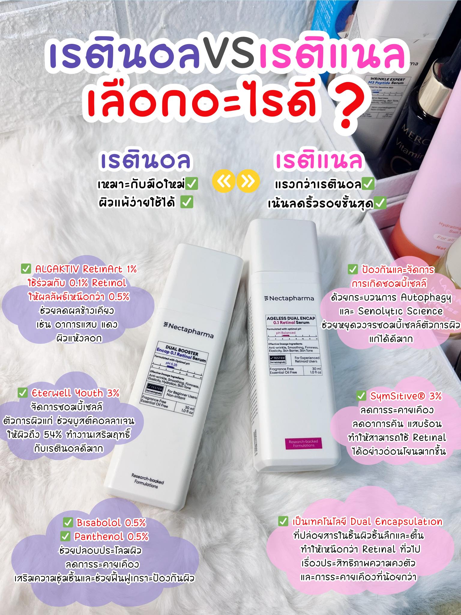 ลองแล้ว ลองเล่า Facebook ad