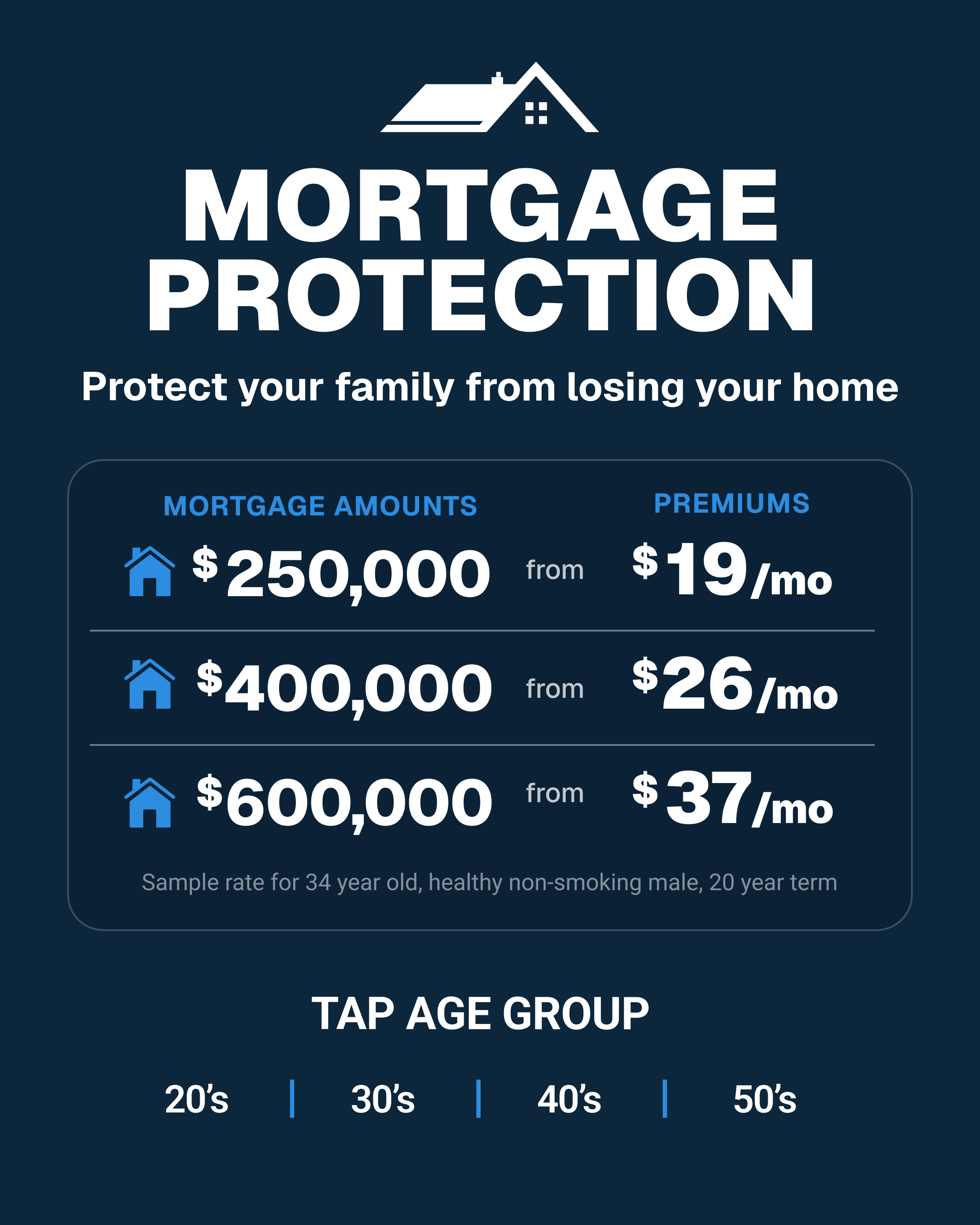 Life Insurance Specialists Facebook ad